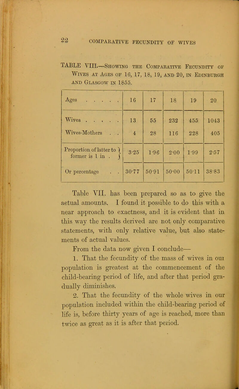 TABLE VIII.—Showing the Comparative Fecundity of Wives at Ages of 16, 17, 18, 19, and 20, in Edinburgh and Glasgow in 1855. Ages 16 17 18 19 20 Wives 13 55 232 455 1043 Wives-Mothers . . 4 28 116 228 405 Proportion of latter to \ former is 1 in . J 3-25 1-96 2-00 1-99 2-57 Or percentage . . 30-77 50-91 50-00 50-11 3883 Table VII. has been prepared so as to give the aetual amounts. I found it possible to do this with a near approach to exactness, and it is evident that in this way the results derived are not only comparative statements, with only relative value, but also state- ments of actual values. From the data now given I conclude— 1. That the fecundity of the mass of wives in oui population is greatest at the commencement of the child-bearing period of life, and after that period gra- dually diminishes. 2. That the fecundity of the whole wives in our population included within the child-bearing period of life is, before thirty years of age is reached, more than twice as great as it is after that period.
