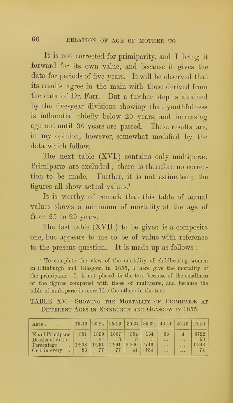 It is not corrected for primiparity, and I bring it forward for its own value, and because it gives the data for periods of five years. It will be observed that its results agree in the main with those derived from the data of Dr. Farr. But a further step is attained by the five-year divisions showing that youthfulness is influential chiefly below 20 years, and increasing age not until 30 years are passed. These results are, in my opinion, however, somewhat modified by the data which follow. The next table (XVI.) contains only multiparae. Primiparse are excluded; there is therefore no correc- tion to be made. Further, it is not estimated; the figures all show actual values.^ It is worthy of remark that this table of actual values shows a minimum of mortality at the age of from 25 to 29 years. The last table (XVII.) to be given is a composite one, but appears to me to be of value with reference to the present question. It is made up as follows :— 1 To complete the view of the mortality of childhearing women in Edinburgh and Glasgow, in 1855, I here give the mortality of the primiparse. It is not placed in the text because of the smallness of the figures compared with those of multiparse, and because the table of multipart is more Like the others in the text. TABLE XV.—Showing the Mortality of Previipar^ at Different Ages in Edinburgh and Glasgow in 1855. Ages . 15-19 20-24 25-29 30-34 35-39 40-44 45-49 Total. No. of Primiparse Deaths of ditto . Percentage Or 1 in every . 331 4 1-208 83 1859 24 1-291 77 1007 13 1-291 77 354 8 2-260 44 134 1 -746 134 33 4 3722 50 1-343 74