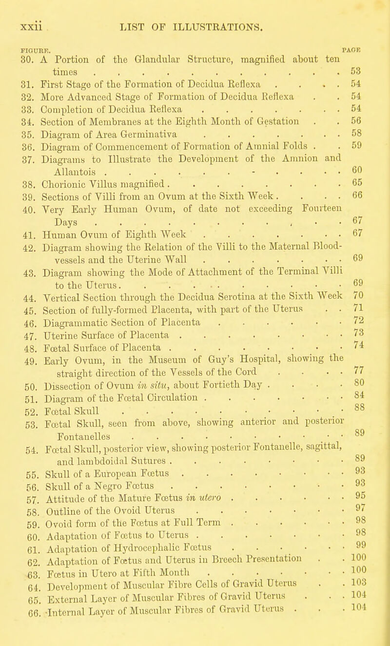 FIGURE, 30. A PAOF. Portion of the Glandular Structure, magnified about ten times 31. First Stage of the Formation of Decidua Reflexa . . . . 32. More Advanced Stage of Formation of Decidua Reflexa 33. Completion of Decidua Reflexa 34. Section of Membranes at the Eighth Month of Gestation 35. Diagram of Area Germinativa ....... 36. Diagram of Commencement of Formation of Amnial Folds . 37. Diagrams to Illustrate the Development of the Amnion and Allantois 38. Chorionic Villus magnified 39. Sections of Villi from an Ovum at the Sixth Week . . . . 40. Very Early Human Ovum, of date not exceeding Fourteen Days , • • 41. Human Ovum of Eighth Week 42. Diagram showing the Relation of the Villi to the Maternal Blood- vessels and the Uterine Wall 43. Diagram showing the Mode of Attachment of the Terminal Villi to the Uterus. . . ... 44. Vertical Section through the Decidua Serotina at the Sixth Week 45. Section of fully-formed Placenta, with part of the Uterus . . 46. Diagi-ammatic Section of Placenta 47. Uterine Sui'face of Placenta 48. Fcetal Surface of Placenta 49. Early Ovum, in the Museum of Guy's Hospital, showing the straight direction of the Vessels of the Cord . . . . 50. Dissection of Ovum in situ, about Fortieth Da,y .... 51. Diagram of the Fcetal Circulation 52. Foetal Skull .88 53. Foetal Skull, seen from above, showing anterior and posterior Fontauelles . 89 54. Foetal Skull, posterior view, showing posterior Fontanelle, sagittal, and lambdoiJal Sutures 55. Skull of a European Foetus 56. Skull of a Negro Foetus 57. Attitude of the Mature Foetus in utcro . 58. Outline of the Ovoid Uterus 59. Ovoid form of the Foetus at Full Term . 60. Adaptation of Foetus to Uterus 61. Adaptation of Hydrocephalic Foetus 62. Adaptation of Foetus and Uterus in Breech Presentation 63. ro5tus in Utero at Fifth Mouth .... 64. Development of Muscular Fibre Cells of Gravid Uterus 65. External Layer of Muscular Fibres of Gravid Uterus 66. -Internal Layer of Muscular Fibres of Gravid Uterus . 53 54 54 54 56 58 59 60 65 66 67 67 69 69 70 71 72 73 74 77 80 84 89 93 93 95 97 98 98 99 100 100 103 104 104