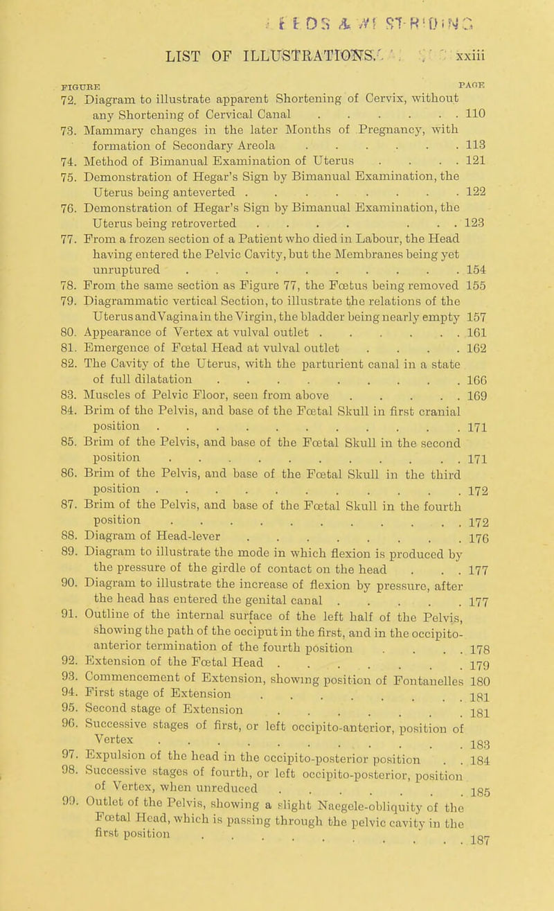 LIST OF ILLUSTRATIONS.' . xxiii FIGUBE PAOF, 72. Diagram to illustrate apparent Shortening of Cervix, without any Shortening of Cervical Canal ...... 110 73. Mammary changes in the later Months of Pregnancy, with formation of Secondary Areola ...... 113 74. Method of Bimanual Examination of Uterus . . . . 121 75. Demonstration of Hegar's Sign by Bimanual Examination, the Uterus being anteverted ........ 122 76. Demonstration of Hegar's Sign by Bimanual Examination, the Uterus being retroverted .... ... 123 77. From a frozen section of a Patient who died in Labour, the Head having entered the Pelvic Cavity, but the Membranes being yet unruptured 154 78. Prom the same section as Figure 77, the Fcetus being removed 155 79. Diagrammatic vertical Section, to illustrate the relations of the Uterus andVagina in the Virgin, the bladder being nearly empty 157 80. Appearance of Vertex at vulval outlet 161 81. Emergence of Fcetal Head at vulval outlet .... 1G2 82. The Cavity of the Uterus, with the parturient canal in a state of full dilatation 166 83. Muscles of Pelvic Floor, seen from above ..... 169 84. Brim of the Pelvis, and base of the Foetal Skull in first cranial position . 171 85. Brim of the Pelvis, and base of the Foetal Skull in the second position , 171 86. Brim of the Pelvis, and base of the Fcetal Skull in the third position 172 87. Brim of the Pelvis, and base of the Foetal Skull in the fourth position , 172 S8. Diagram of Head-lever 17C 89. Diagram to illustrate the mode in which flexion is produced by the pressure of the girdle of contact on the head . . . 177 90. Diagram to illustrate the increase of flexion by pressure, after the head has entered the genital canal 177 91. Outline of the internal surface of the left half of the Pelvis, showing the path of the occiput in the first, and in the occipito- anterior termination of the fourth position . . . 178 92. Extension of the Fcetal Head 179 93. Commencement of Extension, showing position of Fontanelles 180 94. First stage of Extension _ 95. Second stage of Extension .... 181 96. Successive stages of first, or left occipitoanterior, position of Vertex 183 97. Expulsion of the head in the occipito-posterior position . . 184 98. Successive stages of fourth, or left occipito-posterior, position of Vertex, when unreduced .... .135 99-. Outlet of the Pelvis, showing a slight Naegele-obliquity of the Fcetal Head, which is passing through the pelvic cavity in the first position ^