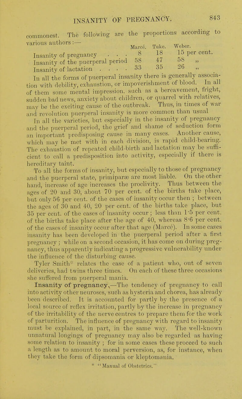INSANITY OF PREGNANCY. commonest. The following are the proportions according to various authors^ ^ ^ Insanity of pregnancy • , • 8 18 15 per cent. Insanity of the puerperal period 5b 4=1 „ Insanity of lactation .... 33 35 26 „ In all the forms of puerperal insanity there is generally associa- tion with debility, exhaustion, or impoverishment of blood. In all of them some mental impression, such as a bereavement, fright, sudden bad news, anxiety about children, or quarrel with relatives, may be the exciting cause of the outbreak. Thus, in times of war and revolution puerperal insanity is more common than usual In all the varieties, but especially in the insanity of pregnancy and the puerperal period, the grief and shame of seduction form an important predisposing cause in many cases. Another cause, which may be met with in each division, is rapid child-bearing. The exhaustion of repeated child-birth and lactation may be suffi- cient to call a predisposition into activity, especially if there is hereditary taint. To all the forms of insanity, but especially to those of pregnancy and the puerperal state, primipara are most liable. On the other hand, increase of age increases the proclivity. Thus between the ages of 20 and 30, about 70 per cent, of the births take place, but only 56 per cent, of the cases of insanity occur then ; between the ages of 30 and 40, 20 per cent, of the births take place, but 35 per cent, of the cases of insanity occur; less than 1'5 per cent, of the births take place after the age of 40, whereas 8-6 per cent, of the cases of insanity occur after that age (Marcc). In some cases insanity has been developed in the puerperal period after a first pregnancy ; while on a second occasion, it has come on during preg- nancy, thus apparently indicating a progressive vulnerability under the influence of the disturbing cause. Tyler Smith* relates the case of a patient who, out of seven deliveries, had twins three times. On each of these three occasions she suffered from puerperal mania. Insanity of pregnancy.—The tendency of pregnancy to call into activity other neuroses, such as hysteria and chorea, has already I icon described. It is accounted for partly by the presence of a local source of reflex irritation, partly by t he increase in pregnancy of the irritability of the nerve centres to prepare them for the work of parturition. The influence of pregnancy with regard to insanity must he explained, in part, in the same way. The well-known uupatural longings of pregnancy may also be regarded as having some relation to insanity ; for in some cases these proceed to such n length as to amount to moral perversion, as, for instance, when they take the form of dipsomania or kleptomania.  Manual of Obstetrics.