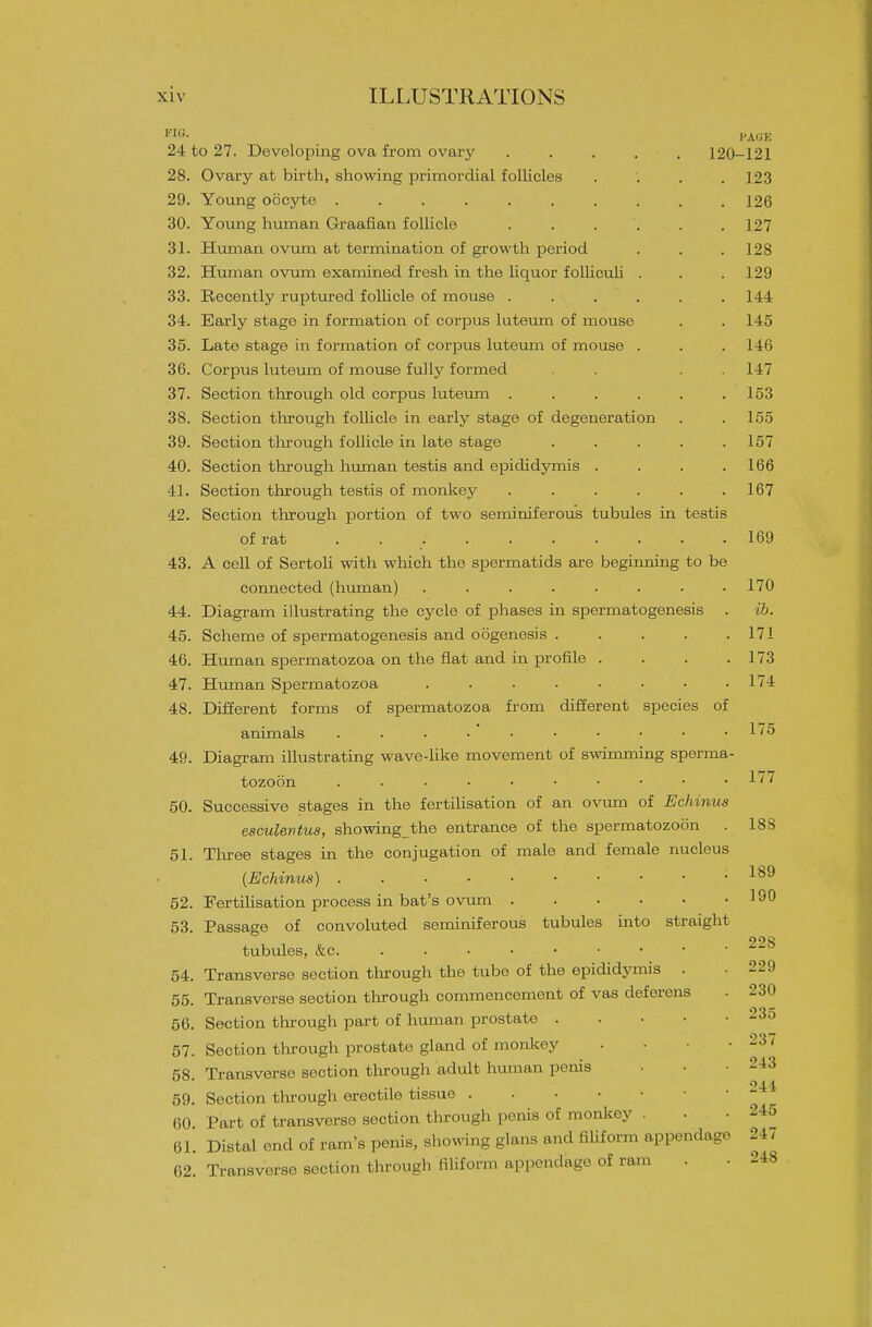 PAGE 24 to 27. Developing ova from ovary ..... 120-121 28. Ovary at birth, showing primordial follicles .... 123 29. Young oocyte .......... 126 30. Young human Graafian follicle ...... 127 31. Himian ovum at termination of growth period . . .128 32. Human ovum examined fresh in the liquor foUiculi . . . 129 33. Recently ruptured folUcle of mouse ...... 144 34. Early stage in formation of corpus luteum of mouse . .145 35. Late stage in formation of corpus luteum of mouse . . . 146 36. Corpus luteum of mouse fully formed . . . . 147 37. Section through old corpus luteum ...... 153 38. Section tlirough follicle in early stage of degeneration . . 155 39. Section tlirough follicle in late stage ..... 157 40. Section through htmian testis and epididymis .... 166 41. Section through testis of monkey ...... 167 42. Section through portion of two seminiferous tubules in testis of rat . 169 43. A ceU of SertoU with which the spermatids are beginning to be connected (human) ........ 170 44. Diagram illustrating the cycle of phases in spermatogenesis . ib. 45. Scheme of spermatogenesis and oogenesis . . . . .171 46. Human spermatozoa on the flat and in profile . . . .173 47. Human Spermatozoa . ■ • • • • • .174 48. Different forms of spermatozoa from different species of animals . . . •' - • ■ • • .175 49. Diagram illustrating wave-like movement of swimming sperma- tozoon 177 50. Successive stages in the fertilisation of an ovum of Echinus esculevtus, showing_the entrance of the spermatozoon . 188 51. Three stages in the conjugation of male and female nucleus {Echinus) 52. FertiUsation process in bat's ovum ISO 53. Passage of convoluted seminiferous tubules into straight tubules, &c. 54. Transverse section tlirough the tube of the epididymis . . 229 55. Transverse section through commencement of vas deferens . 230 56. Section through part of human prostate 235 57. Section through prostate gland of monkey . . ■ • 23 / 58 Transverse section through adult human penis ■ • .243 • ^44 59. Section through erectile tissue - 60 Part of transverse section through penis of monkey . . .245 61. Distal end of ram's penis, shovvdng glans and filiform appendage 247 62. Transverse section through filiform appendage of ram . . 248