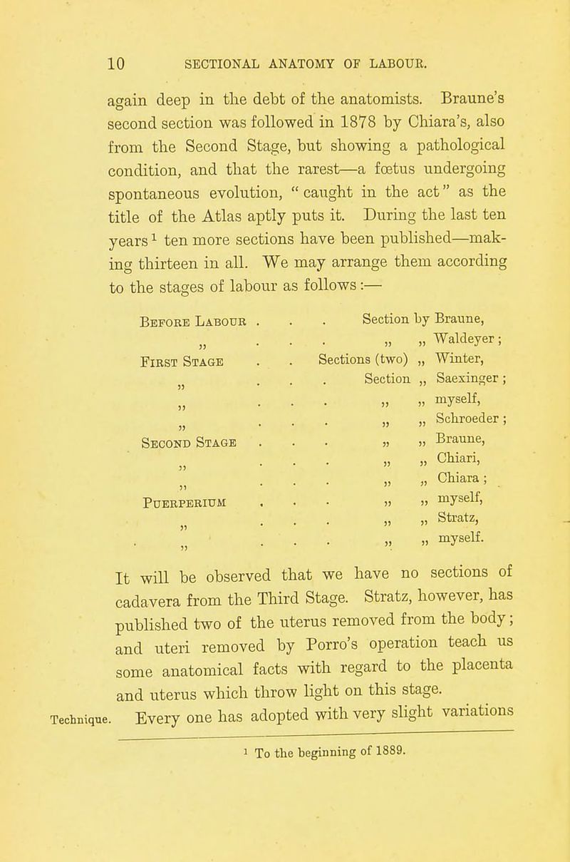 again deep in the debt of the anatomists. Braune's second section was followed in 1878 by Chiara's, also from the Second Stage, but showing a pathological condition, and that the rarest—a foetus undergoing spontaneous evolution, caught in the act as the title of the Atlas aptly puts it. During the last ten years1 ten more sections have been published—mak- ing thirteen in all. We may arrange them according to the stages of labour as follows:— Technique Before Labour » First Stage » j) Second Stage !) 51 PUERPERIUM Section by Braune, „ „ Waldeyer; Sections (two) „ Winter, Section „ Saexinger; „ „ myself, „ Schroeder; „ Braune, „ Chiari, „ Chiara ; „ myself, „ Stratz, „ myself. » n 55 55 55 55 It will be observed that we have no sections of cadavera from the Third Stage. Stratz, however, has published two of the uterus removed from the body; and uteri removed by Porro's operation teach us some anatomical facts with regard to the placenta and uterus which throw light on this stage. Every one has adopted with very slight variations 1 To the beginning of 1889.