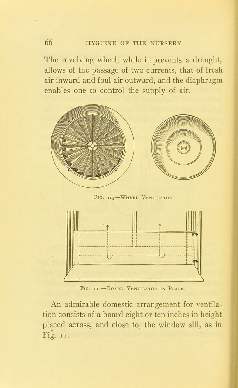 The revolving wheel, while it prevents a draught, allows of the passage of two currents, that of fresh air inward and foul air outward, and the diaphragm enables one to control the supply of air. Fig. io,—Wheel Ventilator. Fig. II.—Board Ventilator in Place. An admirable domestic arrangement for ventila- tion consists of a board eight or ten inches in height placed across, and close to, the window sill, as in Fig. II.