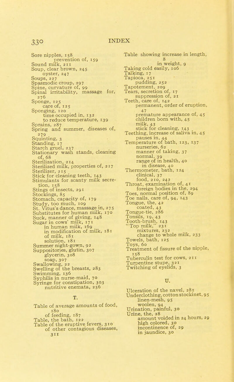 33° Sore nipples, 158 prevention of, 159 Sound milk, 211 Soup, clear brown, 24s oyster, 247 Soups, 227 Spasmodic croup, 297 Spine, curvature of, 99 Spinal irritability, massage for, 276 Sponge, 125 care of, 123 Sponging, 120 time occupied in, r32 to reduce temperature, 139 Sprains, 287 Spring and summer, diseases of, 279 Squinting, 3 Standing, 17 Starch gruel, 237 Stationary wash stands, cleanmg of, 68 Sterilization, 214 Sterilized milk, properties of, 217 Sterilizer, 215 Stick for cleaning teeth, 143 Stimulants for scanty milk secre- tion, 158 Stings of insects, 291 Stockings, 85 Stomach, capacity of, 179 Study, too much, 109 St. Vitus's dance, massage in, 275 Substitutes for human milk, 170 Suck, manner of giving, 148 Sugar in cows' milk, 171 in human milk, 169 _ in modification of milk, 181 of milk, 181 solution, 181 Summer night-gowri, 92 Suppositories, glutin, 307 glycerin, 308 soap, 307 Swallowing, 22 Swelling of the breasts, 283 Swimming, 136 Syphilis in nurse-maid, 70 Syringe for constipation, 303 nutritive enemata, 256 Table of average amounts of food, 180 of feeding, 187 Table, the bath, 122 Table of the eruptive fevers, 310 of other contagious diseases, 311 Table showing increase in length, 8 in weight, 9 Taking cold easily, 106 Talking, 17 Tapioca, 251 pudding, 252 Tapotement, 209 Tears, secretion of, 17 suppression of, 21 Teeth, care of, 142 permanent, order of eruption, premature appearance 01, 4s children bom with, 45 milk, 43 stick for cleaning, 143 Teething, increase of saliva in, 45 pauses in, 44 Temperature of bath, 123, 137 nurseries, 62 manner of taking, 37 normal, range of m health, 40 in disease, 40 Thermometer, bath, 124 clinical, 37 food, 210, 242 Throat, examination of, 41 foreign bodies in the, 294 Toes, normal position of, 89 Toe nails, care of, 94, 143 Tongue, the, 42 coated, 43 Tongue-tie, 286 Tonsils, 19, 43 Tooth-brush, 143 Top milk, 231 mixtures, 232 change to whole milk, 233 Towels, bath, 125 Toys, 60 . Treatment of fissure of the nipple, 158 Tubercuhn test for cows, 211 Turpentine stupe, 321 Twitching of eyelids, 3 TJ. Ulceration of the navel, 281 Underclothing, cotton stockinet, 95 linen-mesh, 95 woolen, s)4 Urination, painful, 30 Urine, the, 28 amount voided in 24 hours, 29 high colored, 30 incontinence of, 29 in jaundice, 30