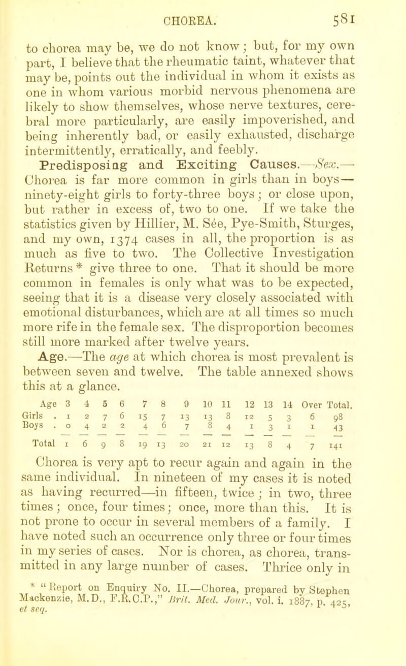 to chorea may be, we do not know; but, for my own part, I belieTO that the rheumatic taint, whatever that may be, points out the individual in whom it exists as one in whom various morbid nervous phenomena are likely to show themselves, whose nerve textures, cere- bral more particularly, are easily impoverished, and being inherently bad, or easily exhausted, discharge intermittently, erratically, and feebly. Predisposiag and Exciting Causes.—S'ex.—• Chorea is far more common in girls than in boys— ninety-eight girls to forty-three boys; or close upon, but rather in excess of, two to one. If we take the statistics given by Hillier, M. See, Pye-Smith, Sturges, and my own, 1374 cases in all, the proportion is as much as five to two. The Collective Investigation Returns * give three to one. That it should be more common in females is only what was to be expected, seeing that it is a disease vei'y closely associated with emotional disturbances, which are at all times so much more rife in the female sex. The disproportion becomes still more marked after twelve years. Age.—^The age at which chorea is most prevalent is between seven and twelve. The table annexed shows this at a glance. Age 3 4 5 6 7 8 9 10 H 12 13 11 Over Total. Girls . I 2 7 6 15 7 13 13 8 12 5 3 6 98 Boys .0422 46 7 84 131 I 43 Total I 6 9 8 19 13 20 21 12 13 8 4 7 141 Chorea is very apt to recur again and again in the same individual. In nineteen of my cases it is noted as having recurred—in fifteen, twice ; in two, three times ; once, four times; once, more than this. It is not prone to occur in several members of a family. I have noted such an occurrence only three or four times in my series of cases. Nor is chorea, as chorea, trans- mitted in any large number of cases. Thrice only in * Report on Enquii-y No. II.—Chorea, prepared by Stephen Macken/.ie, M.D., F.R.O.P., Jlrit. Med. Juur., vol. i. 1887, n 42c et scq. 1 • t 01