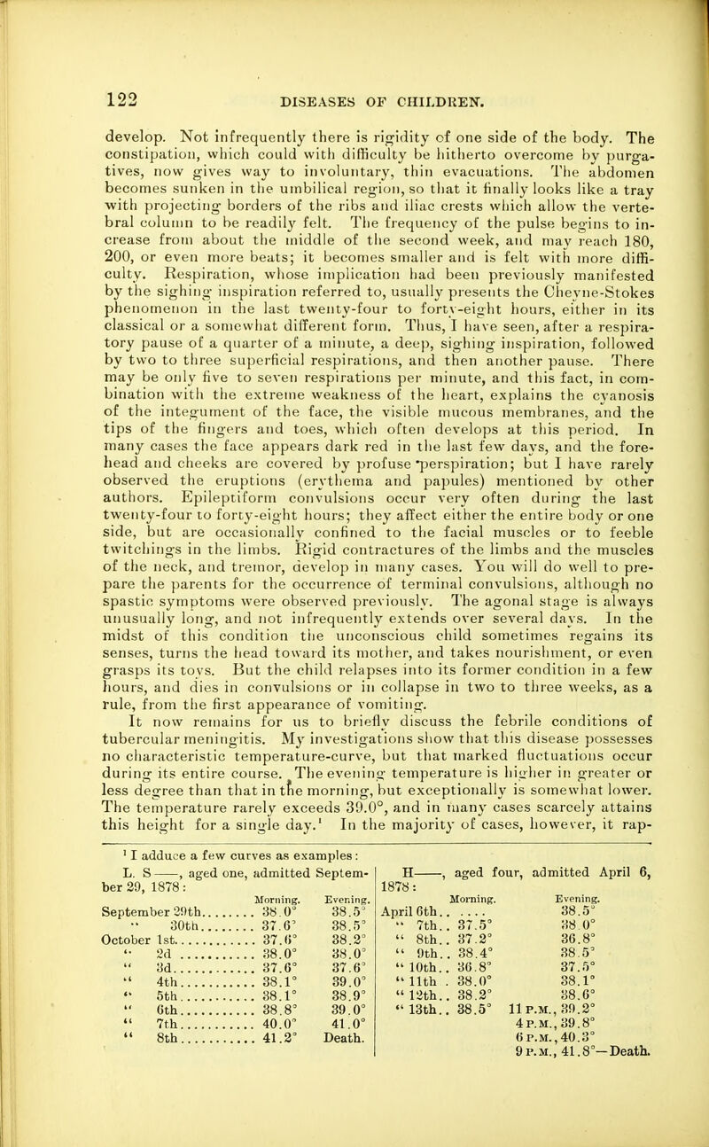 develop. Not infrequently there is rif^idity of one side of the body. The constipation, which could vvitii difficulty be hitherto overcome by purga- tives, now gives way to involuntary, thin evacuations. Tiie abdomen becomes sunken in tlie umbilical region, so that it finally looks like a tray with projecting borders of the ribs and iliac crests which allow the verte- bral column to be readilj^ felt. The frequency of the pulse begins to in- crease from about the middle of the second week, and may reach 180, 200, or even more beats; it becomes smaller and is felt with more diffi- culty. Respiration, whose implication had been previously manifested by the sighing inspiration referred to, usually pi-eseiits the Cheyne-Stokes phenomenon in the last twenty-four to forty-eight hours, either in its classical or a somewhat different form. Thus, I liave seen, after a respira- tory pause of a quarter of a minute, a deep, sighing inspiration, followed by two to three superficial respirations, and then another pause. There may be only five to seven respirations per minute, and this fact, in com- bination witii the extreme weakness of the heart, explains the cyanosis of the integument of the face, the visible mucous membranes, and the tips of the fingers and toes, which often develops at this period. In many cases the face appears dark red in the last few days, and the fore- head and cheeks are covered by profuse jjerspiration; but I have rarely observed the eruptions (erythema and papules) mentioned by other authors. Epileptiform convulsions occur very often during the last twenty-four to forty-eight hours; they affect either the entire body or one side, but are occasionally confined to the facial muscles or to feeble tvvitcliings in the limbs. Rigid contractures of the limbs and the muscles of the neck, and tremor, develop in many cases. You will do well to pre- pare the parents for the occurrence of terminal convulsions, although no spastic symptoms were observed previously. The agonal stage is always unusually long, and not infrequently extends over several days. In the midst of this condition tiie unconscious child sometimes regains its senses, turns the head towaid its mother, and takes nourishment, or even grasps its toys. But the child relapses into its former condition in a few hours, and dies in convulsions or in collapse in two to three weeks, as a rule, from the first appearance of vomiting. It now remains for us to briefly discuss the febrile conditions of tubercular meningitis. My investigations sliow that this disease possesses no characteristic temperature-curve, but that marked fluctuations occur during its entire course. The evening temperature is higher in greater or less degree than that in tfie morning, but exceptionally is somewliat lower. The temperature rarely exceeds 39.0°, and in many cases scarcely attains this height for a single day.' In the majority of cases, however, it rap- ' I adduce a few curves as examples : L. S , aged one, admitted Septem- ber 29, 1878: Morning. Evening. September 3!)th 38.0 38.5' 30th 37.6' 38.5' October 1st 37.«' 38.2° 2d 38.0° 38.0° 3d 37.6' 37.6'  4th 38.1° 39.0' 5th 38.1° 38.9° 6th 38.8' 39.0°  7t.h 40.0° 41.0°  8th 41.2° Death. H , aged four, admitted April 6, 1878; Morning. April 6th  7th.. 37.5°  8th.. 37.2°  9th.. 38.4°  10th.. 36.8°  11th . 38.0°  12th.. 38.2° Evening. 38.5° 38.0° 36.8° 38.5' 37.5° 38.1° 38.6° «' 13th.. 38.5° 11 P.M., 39.2° 4p.m., 39.8° 6p.m.,40.3° 9p.m., 41.8°-Death.