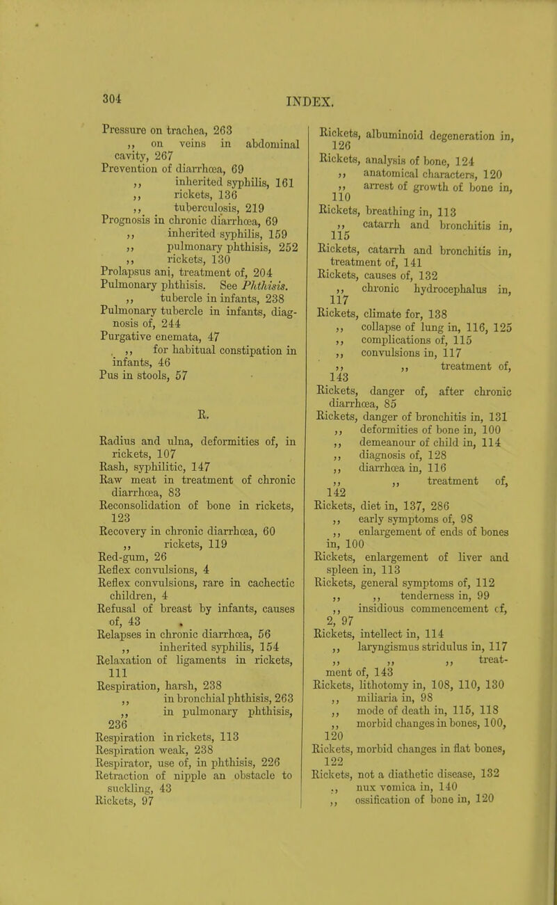 Pressure on trachea, 263 on veins in abdominal cavity, 267 Prevention of diarrhoea, 69 ,, inherited syphilis, 161 ,, rickets, 136 ,, tuberculosis, 219 Prognosis in chronic diarrhoea, 69 ,, inherited syphilis, 159 ,, pulmonary phthisis, 252 ,, rickets, 130 Prolapsus anj, treatment of, 204 Pulmonary phthisis. See Phthisis. ,, tubercle in infants, 238 Pulmonary tubercle in infants, diag- nosis of, 244 Purgative enemata, 47 . ,, for habitual constipation in infants, 46 Pus in stools, 57 E. Radius and ulna, deformities of, in rickets, 107 Rash, syphilitic, 147 Raw meat in treatment of chronic diarrhoea, 83 Reconsolidation of bone in rickets, 123 Recovery in chronic diarrhoea, 60 ,, rickets, 119 Red-gum, 26 Reflex convulsions, 4 Reflex convulsions, rare in cachectic children, 4 Refusal of breast by infants, causes of, 43 Relapses in chronic diarrhoea, 56 inherited sjTphilis, 154 Relaxation of ligaments in rickets, 111 Respiration, harsh, 238 ,, in bronchial phthisis, 263 in pulmonary phthisis, 236 Respiration in rickets, 113 Respiration weak, 238 Respirator, use of, in phthisis, 226 Retraction of nipple an obstacle to suckling, 43 Rickets, 97 Rickets, albuminoid degeneration in, 126 Rickets, analysis of bone, 124 anatomical characters, 120 ,, aiTest of growth of bone in, 110 Rickets, breathing in, 113 ,, catarrh and bronchitis in, 115 Rickets, catarrh and bronchitis in, treatment of, 141 Rickets, causes of, 132 ,, chronic hydrocephalus in, 117 Rickets, climate for, 138 ,, collapse of lung in, 116, 125 ,, complications of, 115 ,, convulsions in, 117 ,, treatment of, 143 Rickets, danger of, after chronic diarrhcea, 85 Rickets, danger of bronchitis in, 131 ,, defonnities of bone in, 100 ,, demeanour of child in, 114 ,, diagnosis of, 128 ,, diaiThcea in, 116 ,, ,, treatment of, 142 Rickets, diet in, 137, 286 ,, early symptoms of, 98 ,, enlargement of ends of bones in, 100 Rickets, enlargement of liver and spleen in, 113 Rickets, general symptoms of, 112 ,, ,, tenderness in, 99 ,, insidious commencement cf, 2, 97 Rickets, intellect in, 114 ,, laryngismus stridulus in, 117 ,, ,, ,, treat- ment of, 143 Rickets, lithotomy in, 108, 110, 130 ,, miliaria in, 98 ,, mode of death in, 115, 118 ,, morbiil changes in bones, 100, 120 Rickets, morbid changes in flat bones, 122 Rickets, not a diathetic disease, 132 ., nux vomica in, 140 ,, ossification of bone in, 120