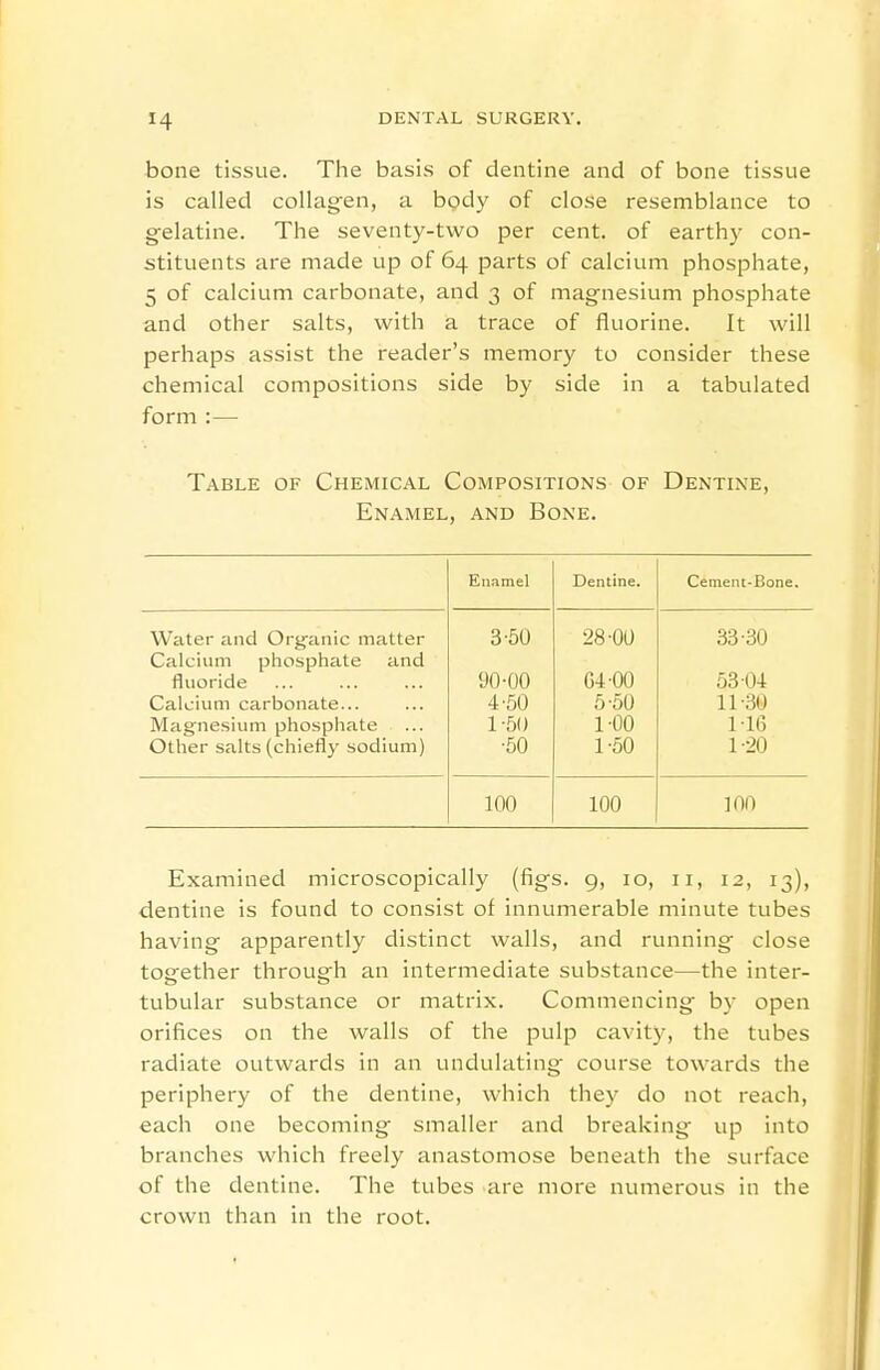 bone tissue. The basis of dentine and of bone tissue is called collagen, a bgdy of close resemblance to g-elatine. The seventy-two per cent, of earthy con- stituents are made up of 64 parts of calcium phosphate, 5 of calcium carbonate, and 3 of magnesium phosphate and other salts, with a trace of fluorine. It will perhaps assist the reader's memory to consider these chemical compositions side by side in a tabulated form :— Table of Chemical Compositions of Dentine, Enamel, and Bone. Enamel Dentine. Cement-Bone. Water and Org'anic matter 3-50 28-00 33-30 Calcium phosphate and fluoride 90-00 G4-00 53 04 Calcium carbonate... 4-50 5-50 11-30 Magnesium phosphate 1-50 1-00 1-16 Other salts (chiefly sodium) ■50 1-50 1-20 100 100 ]0n Examined microscopically (figs. 9, 10, 11, 12, 13), •dentine is found to consist of innumerable minute tubes having apparently distinct walls, and running close together through an intermediate substance—the inter- tubular substance or matrix. Commencing by open orifices on the walls of the pulp cavity, the tubes radiate outwards in an undulating course towards the periphery of the dentine, which they do not reach, each one becoming smaller and breaking up into branches which freely anastomose beneath the surface of the dentine. The tubes are more numerous in the crown than in the root. 1