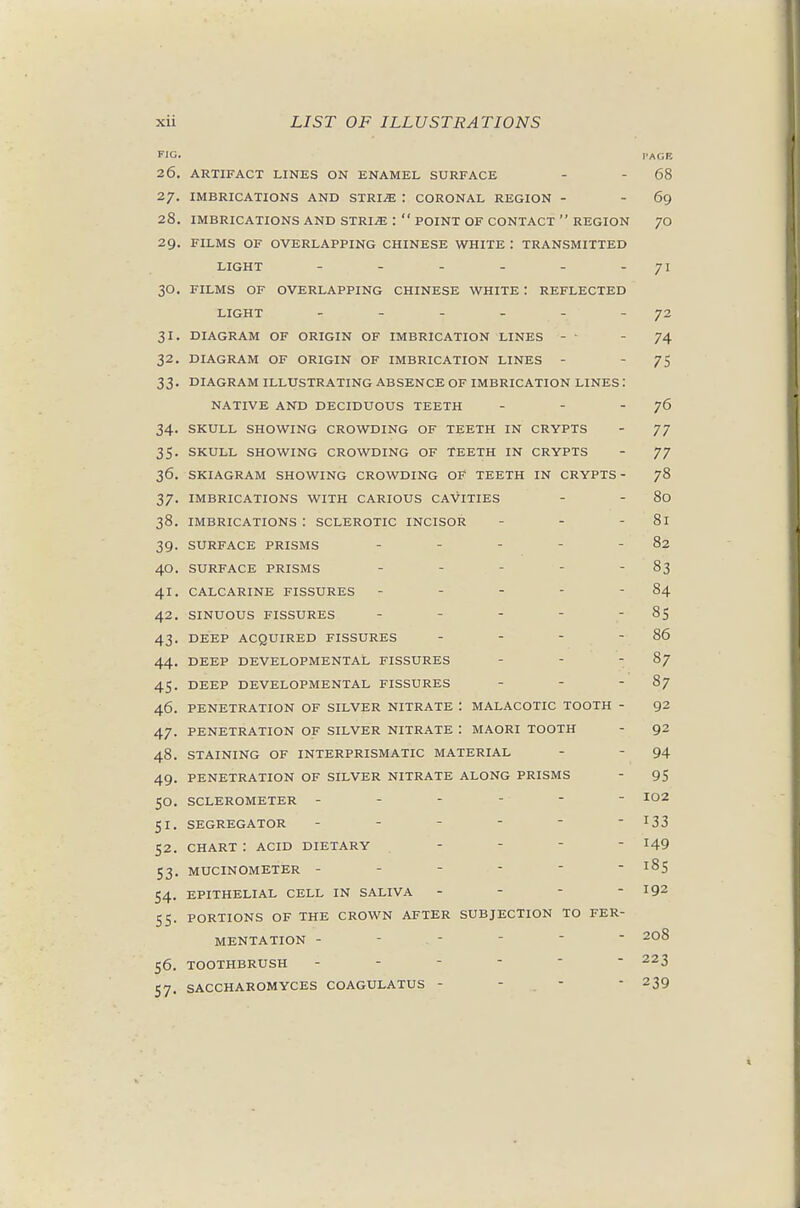 FIG. l./VGB 26. ARTIFACT LINES ON ENAMEL SURFACE - - 68 27. IMBRICATIONS AND STRI^ : CORONAL REGION - - 69 28. IMBRICATIONS AND STRI^ :  POINT OF CONTACT  REGION 70 29. FILMS OF OVERLAPPING CHINESE WHITE : TRANSMITTED LIGHT - - - - - - 71 30. FILMS OF OVERLAPPING CHINESE WHITE : REFLECTED LIGHT - - - - - - 72 31. DIAGRAM OF ORIGIN OF IMBRICATION LINES - ■ - 74 32. DIAGRAM OF ORIGIN OF IMBRICATION LINES - 75 33. DIAGRAM ILLUSTRATING ABSENCE OF IMBRICATION LINES: NATIVE AND DECIDUOUS TEETH - - 76 34. SKULL SHOWING CROWDING OF TEETH IN CRYPTS - 7/ 35. SKULL SHOWING CROWDING OF TEETH IN CRYPTS - 77 36. SKIAGRAM SHOWING CROWDING OF TEETH IN CRYPTS- 78 37. IMBRICATIONS WITH CARIOUS CAVITIES - - 80 38. IMBRICATIONS : SCLEROTIC INCISOR - - - 81 39. SURFACE PRISMS - - - - - 82 40. SURFACE PRISMS - - - - -83 41. CALCARINE FISSURES - - - - - 84 42. SINUOUS FISSURES - - - - 85 43. DEEP ACQUIRED FISSURES - - - - 86 44. DEEP DEVELOPMENTAL FISSURES - - - 87 45. DEEP DEVELOPMENTAL FISSURES - - - 87 46. PENETRATION OF SILVER NITRATE : MALACOTIC TOOTH - 92 47. PENETRATION OF SILVER NITRATE : MAORI TOOTH - 92 48. STAINING OF INTERPRISMATIC MATERIAL - 94 49. PENETRATION OF SILVER NITRATE ALONG PRISMS - 95 50. SCLEROMETER ------ 102 51. SEGREGATOR - -    133 52. CHART : ACID DIETARY - -   149 53. MUCINOMETER ------ l8S 54. EPITHELIAL CELL IN SALIVA - - - - 192 55. PORTIONS OF THE CROWN AFTER SUBJECTION TO FER- MENTATION - - . - - -  208 56. TOOTHBRUSH 223 57. SACCHAROMYCES COAGULATUS - - . - ' 239