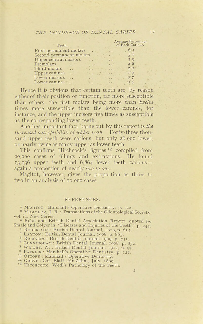 Average Percentage Teeth. of Each Carious. First permanent molars .. .. . 65 Second permanent molars .. S' i Upper central incisors .. .. 3'9 Premolars . . .. .. 2'8 Third molars '.. '. . • .. 2'0- Upper canines .. . . .. i7 Lower incisors .. .. .. o'y Lower canines .. .. .. o5 Hence it is obvious that certain teeth are, by reason either of their position or function, far more susceptible than others, the-first molars being more than twelve times more susceptible than the lower canines, for instance, and the upper incisors five times as susceptible as the corresponding lower teeth. Another important fact borne out by this report is the increased susceftihility of upper teeth. Forty-three thou- sand upper teeth were carious, but only 26,000 lower, or nearly twice as many upper as lower teeth. This confirms Hitchcock's figures,^^ compiled from 20,000 cases of fillings and extractions. He found 13,136 upper teeth and 6,864 lower teeth carious— again a proportion of nearly two to one. Magitot, however, gives the proportion as three to two in an analysis of 10,000 cases. REFERENCES. ^ Magitot : Marshall's Operative Dentistry, p. 122. 2 Mummery, J. R.: Transactions of the Odontological Society, vol. ii.. New Series. ^ Rose and British Dental Association Report, quoted by Smale and Colyer in  Diseases and Injuries of the Teeth, p. 242. * Robertson : British Dental Journal, 1909, p. 655. ^ Layton : British Dental Journal, 1908, p. 865. ^ Richards : British Dental Journal, 1909, p. 751. Cunningham : British Dental Journal, 1908, p. 872. 8 Wright, W. : British Dental Journal, 1903, p. 57. ^ Patrick: Marshall's Operative Dentistry, p. 121. 10 Ottofy : Marshall's Operative Dentistry. 11 Greve : Cor. Blatt. fur Zahn., July, 1899. '2 Hitchcock : Wedl's Pathology of the Teeth. 2