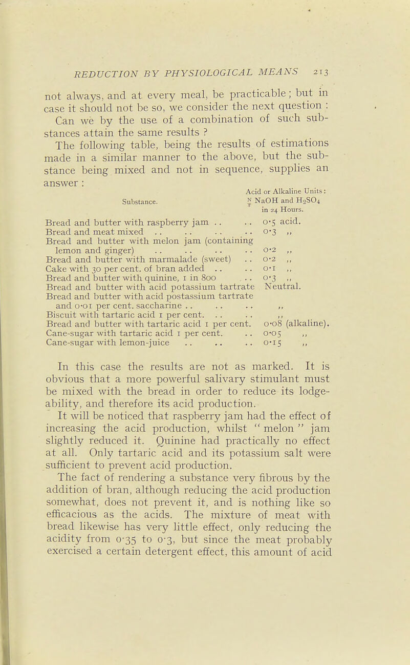 not always, and at every meal, be practicable; but in case it should not be so, we consider the next question : Can we by the use of a combination of such sub- stances attain the same results ? The following table, being the results of estimations made in a similar manner to the above, but the sub- stance being mixed and not in sequence, supplies an answer : Acid or Alkaline Units: Suljstance. N NaOH and H2SO4 in 24 Hours. Bread and butter with raspberry jam .. Bread and meat mixed Bread and butter with melon jam (containing lemon and ginger) Bread and butter with marmalade (sweet) Cake with 30 per cent, of bran added .. Bread and butter with quinine, i in 800 Bread and butter with acid potassium tartrate Bread and butter with acid postassium tartrate and o-oi per cent, saccharine .. Biscuit with tartaric acid i per cent. Bread and butter with tartaric acid i per cent. Cane-sugar with tartaric acid i per cent. Cane-sugar with lemon-juice 5 acid. '3 0-2 „ 0'2 ,, OT 0-3 Neutral. o*o8 (alkaline) 0-05 ,, 0-15 In this case the results are not as marked. It is obvious that a more powerful salivary stimulant must be mixed with the bread in order to reduce its lodge- ability, and therefore its acid production. It will be noticed that raspberry jam had the effect of increasing the acid production, whilst  melon  jam slightly reduced it. Quinine had practically no effect at all. Only tartaric acid and its potassium salt were sufficient to prevent acid production. The fact of rendering a substance very fibrous by the addition of bran, although reducing the acid production somewhat, does not prevent it, and is nothing like so efficacious as the acids. The mixture of meat with bread likewise has very little effect, only reducing the acidity from 0-35 to 0-3, but since the meat probably exercised a certain detergent effect, this amount of acid