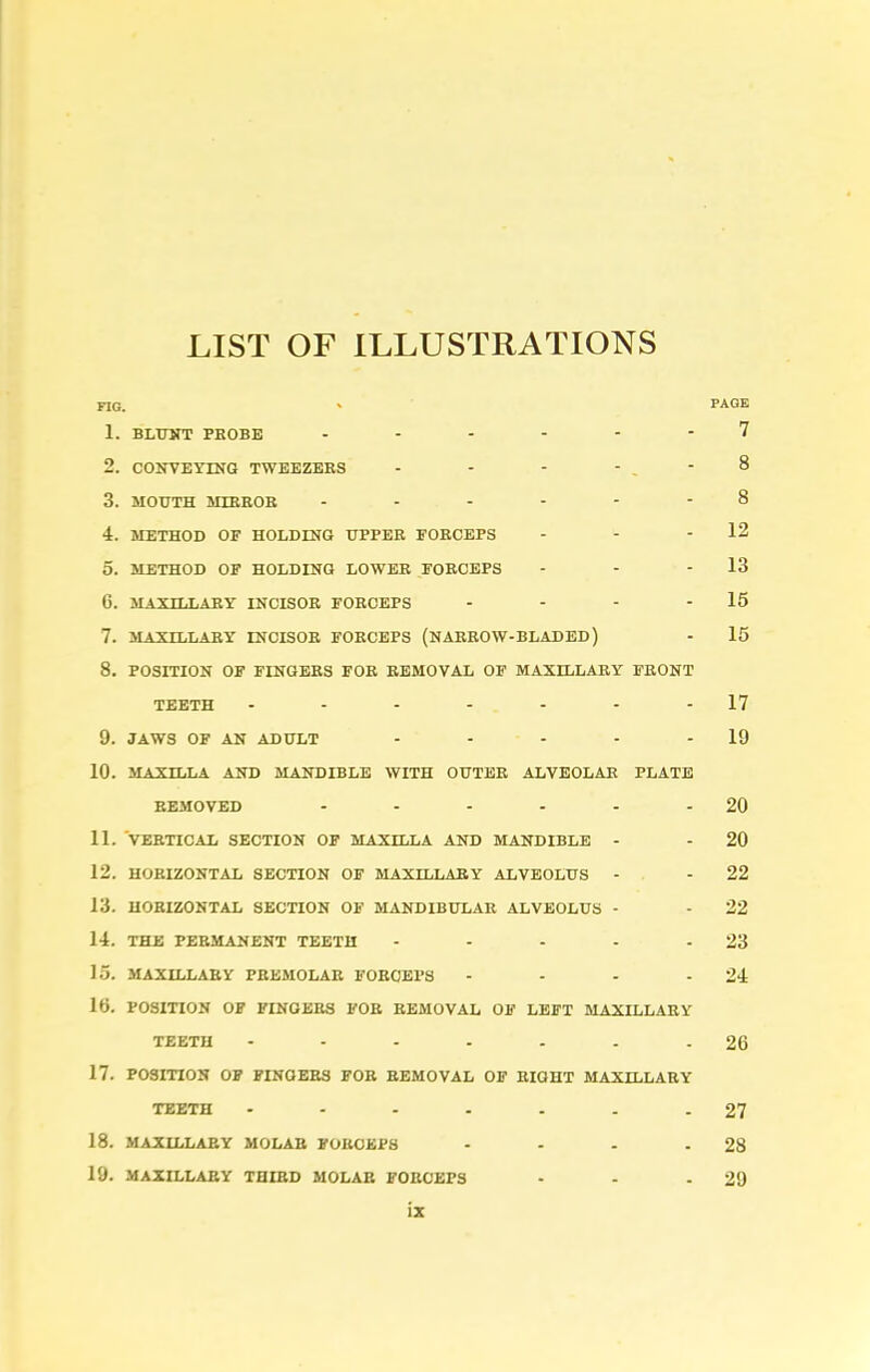 LIST OF ILLUSTRATIONS FIG. » 1. BLUNT PROBE 2. CONVEYING TWEEZERS - - - - . 3. MOUTH MIRROR ------ 4. METHOD OF HOLDING UPPER FORCEPS 5. METHOD OF HOLDING LOWER FORCEPS 6. MAXILLARY INCISOR FORCEPS - 7. MAXILLARY INCISOR FORCEPS (NARROW-BLADED) 8. POSITION OF FINGERS FOR REMOVAL OF MAXILLARY FRONT TEETH ------- 9. JAWS OF AN ADULT - 10. MAXILLA AND MANDIBLE WITH OUTER ALVEOLAR PLATE REMOVED 11. VERTICAL SECTION OF MAXILLA AND MANDIBLE - 12. HORIZONTAL SECTION OF MAXILLARY ALVEOLUS - 13. HORIZONTAL SECTION OF MANDIBULAR ALVEOLUS - 14. THE PERMANENT TEETH - 15. MAXILLARY PREMOLAR FORCEPS - - - . 16. POSITION OF FINGERS FOR REMOVAL OF LEFT MAXILLARY TEETH 17. POSITION OF FINGERS FOR REMOVAL OF RIGHT MAXILLARY TEETH ------- 18. MAXILLARY MOLAR FORCEPS .... 19. MAXILLARY THIRD MOLAR FORCEPS