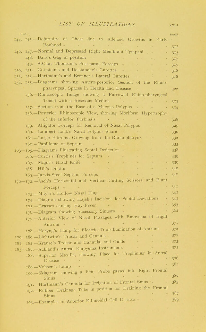 Fi<';s. ^ PAr.K 144, 145.—Deformity of Chest due to Adenoid Growths in Early Boyhood - - 14C, 147.—Normal and Depressed Ric;ht Membrani Tympani - - 313 148. —Bark's Gag in position - - . . 317 149. —StClair Thomson's Post-nasal Forceps - . . . 317 150, 151.—Gottstein's and Delstanche's Curettes - ■ . - 31S 152, 153.—Hartmann's and Bronner's I.ateral Curettes - - - 318 154, 155.—Diagrams showing Antero-posterior Section of the Rhino- pharyngeal Spaces in Health and Disease - - - 322 156. —Rhinoscopic Image showing a Furrowed Rhino-pharyngeal Tonsil with a Kesessus Medius - . . . 323 157. —Section from the Base of a Mucous Folj pus - - - 324 158. —Posterior Rhinoscopic View, showing Moriform Hypertrophy of the Inferior Turbinals ..... 328 159. —Alligator Forceps for Removal of Nasal Polypus - 329 160. —Lambert Fack's Nasal Polypus Snare . - - . 330 161. —Large Fibroma Growing from the Rhino-pharynx - - 332 162. —Papilloma of Septum .... - - 333 163—165.—Diagrams illustrating Septal Deflection - . - - 338 i65.—Curtis's Trephines for Septum .... - 339 167. —Major's Nasal Knife - - - - - 339 168. —Hill's Dilator ... - - - 340 169. —Jarvis-Steel Septum Forceps . - - - - 340 170—172. —Asch's Horizontal and Vertical Cutting Scissors, and Blunt Forceps ------- 34^ 173. —Mayer's Hollow Nasal Plug - - - - - 342 174. —Diagram showing Hajek's Incisions lor Septal Deviations - 342 175. —Grasses causing Hay-Fever ----- 353 176. —Diagram showing Accessory Sinuses - - ■ 3C2 lyy.—Anterior View of Nasal Passages, with Empyema of Right Antrum - - 178.—Fleryng's Lamp for Electric Transillumination of Antrum - 372 179, iSo.—Lichtwitz's Trocar and Cannula - - - - - 372 181. 182.—Krause's Trocar and Cannula, and Guide • - - 373 i83_i87.—Ackland's Antral Empyema Instruments - - - 375 1S8.-Superior Maxilla, showing Place for Trephining in Antral Disease 189. —Vohsen's Lamp 190. -Skiagram showing a Bent Probe passed into Right Frontal Sinus igi.-Hartmann's Cannula for Irrigation of Frontal Smus - - 383 I92.-Rubber Drainage Tube in position for Draining the Frontal Sinus 37(3 3«i 3«2 387 I93.-Examples of Anterior Ethmoidal Cell Disease - - - 389