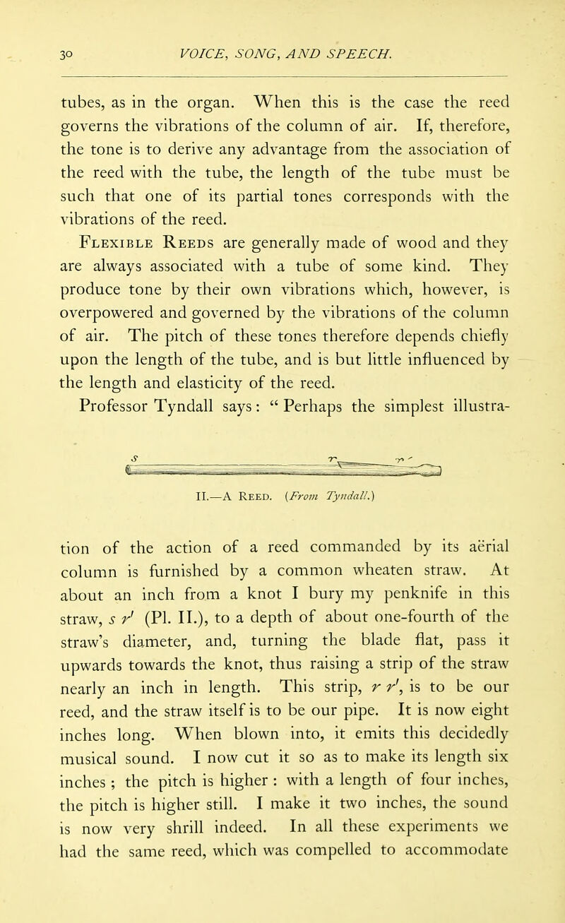 tubes, as in the organ. When this is the case the reed governs the vibrations of the column of air. If, therefore, the tone is to derive any advantage from tlie association of the reed with the tube, the length of the tube must be such that one of its partial tones corresponds with the vibrations of the reed. Flexible Reeds are generally made of wood and they are always associated with a tube of some kind. They produce tone by their own vibrations which, however, is overpowered and governed by the vibrations of the column of air. The pitch of these tones therefore depends chiefly upon the length of the tube, and is but little influenced by the length and elasticity of the reed. Professor Tyndall says:  Perhaps the simplest illustra- II.—A Reed. (From Tyndall.) tion of the action of a reed commanded by its aerial column is furnished by a common wheaten straw. At about an inch from a knot I bury my penknife in this straw, s r' (PI. II.), to a depth of about one-fourth of the straw's diameter, and, turning the blade flat, pass it upwards towards the knot, thus raising a strip of the straw nearly an inch in length. This strip, r r', is to be our reed, and the straw itself is to be our pipe. It is now eight inches long. When blown into, it emits this decidedly musical sound. I now cut it so as to make its length six inches; the pitch is higher : with a length of four inches, the pitch is higher still. I make it two inches, the sound is now very shrill indeed. In all these experiments we had the same reed, which was compelled to accommodate