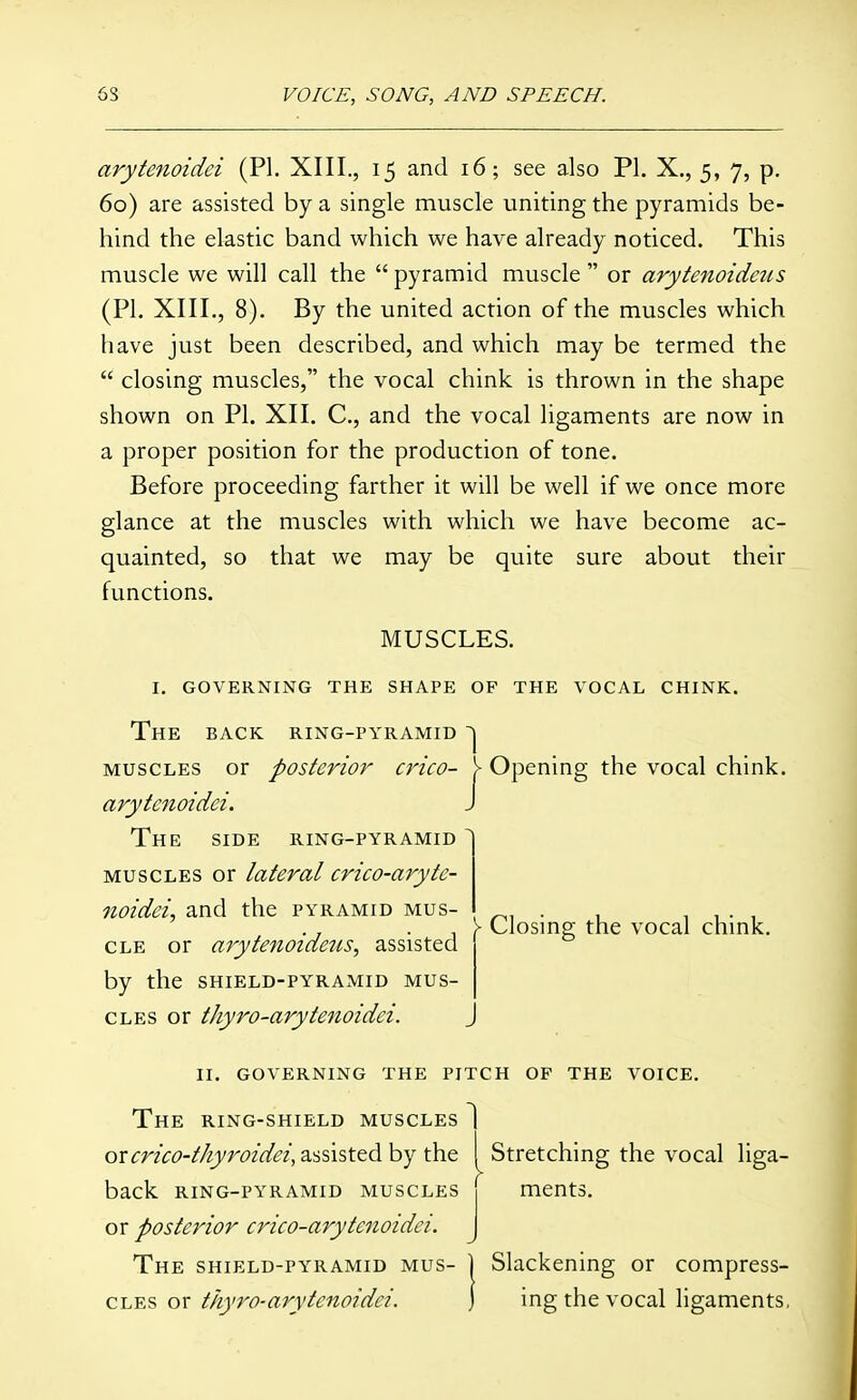 arytenoidei (PI. XIII., 15 and 16; see also PI. X., 5, 7, p. 60) are assisted by a single muscle uniting the pyramids be- hind the elastic band which we have already noticed. This muscle we will call the  pyramid muscle  or arytenoideus (Pi. XIII., 8). By the united action of the muscles which have just been described, and which may be termed the  closing muscles, the vocal chink is thrown in the shape shown on PI. XII. C, and the vocal ligaments are now in a proper position for the production of tone. Before proceeding farther it will be well if we once more glance at the muscles with which we have become ac- quainted, so that we may be quite sure about their functions. MUSCLES. i. governing the shape of the vocal chink. The back ring-pyramid ^ MUSCLES or posterior crico- \ Opening the vocal chink, arytenoidei. J The side ring-pyramid MUSCLES or lateral crico-aryte- noidei, and the pyramid mus- , . , . , • , . , • 1 r v--losmg the vocal chink. CLE or arytenoideus^ assisted by the shield-pyramid mus- cles or thyro-arytenoidei. II. governing the pitch op the voice. The ring-shield muscles 1 ormV<?-/'4y^£'zV/^z, assisted by the [ Stretching the vocal liga- back ring-pyramid muscles or posterior crico-arytenoidci. The shield-pyramid mus- | Slackening or compress- cles or thyro-arytenoidei. ) ing the vocal ligaments, ments.