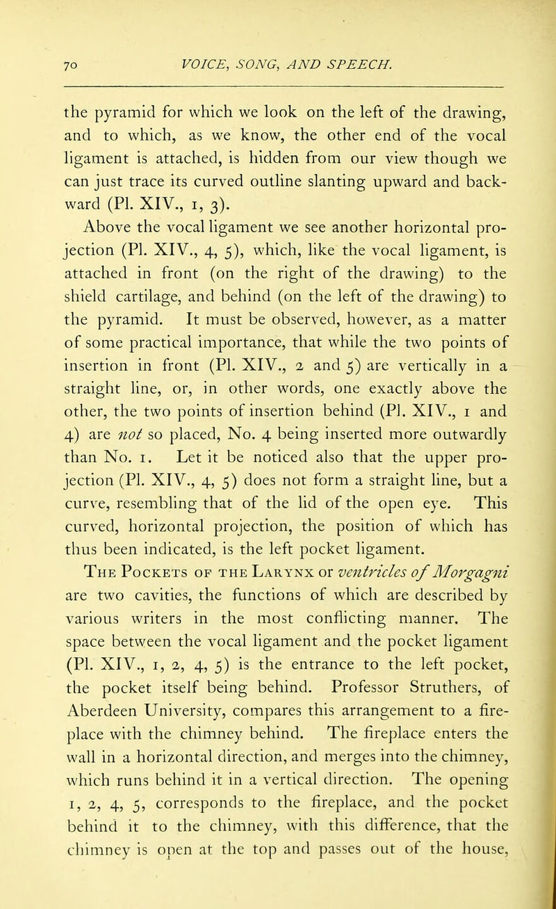 the pyramid for which we look on the left of the drawing, and to which, as we know, the other end of the vocal ligament is attached, is hidden from our view though we can just trace its curved outline slanting upward and back- ward (PI. XIV., I, 3). Above the vocal ligament we see another horizontal pro- jection (PI. XIV., 4, 5), which, like the vocal ligament, is attached in front (on the right of the drawing) to the shield cartilage, and behind (on the left of the drawing) to the pyramid. It must be observed, however, as a matter of some practical importance, that while the two points of insertion in front (PI. XIV., i and 5) are vertically in a straight line, or, in other words, one exactly above the other, the two points of insertion behind (PI. XIV., i and 4) are not so placed, No. 4 being inserted more outwardly than No. i. Let it be noticed also that the upper pro- jection (PI. XIV., 4, 5) does not form a straight line, but a curve, resembling that of the lid of the open eye. This curved, horizontal projection, the position of which has thus been indicated, is the left pocket ligament. The Pockets of the Larynx or ventricles of Morgagni are two cavities, the functions of which are described by various writers in the most conflicting manner. The space between the vocal ligament and the pocket ligament (PI. XIV., I, 2, 4, 5) is the entrance to the left pocket, the pocket itself being behind. Professor Struthers, of Aberdeen University, compares this arrangement to a fire- place with the chimney behind. The fireplace enters the wall in a horizontal direction, and merges into the chimney, which runs behind it in a vertical direction. The opening 1,2, 4, 5, corresponds to the fireplace, and the pocket behind it to the chimney, with this difference, that the chimney is open at the top and passes out of the house,