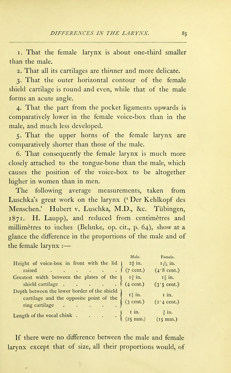1. That the female larynx is about one-third smaller than the male. 2. That all its cartilages are thinner and more delicate. 3. That the outer horizontal contour of the female shield cartilage is round and even, while that of the male forms an acute angle. 4. That the part from the pocket ligaments upwards is comparatively lower in the female voice-box than in the male, and much less developed. 5. That the upper horns of the female larynx are comparatively shorter than those of the male. 6. That consequently the female larynx is much more closely attached to the tongue-bone than the male, which causes the position of the voice-box to be altogether higher in women than in men. The following average measurements, taken from Luschka's great work on the larynx (' Der Kehlkopf des Menschen.' Hubert v, Luschka, M.D., &c. Tubingen, 1871. H. Laupp), and reduced from centimetres and millimetres to inches (Belinke, op. cit., p. 64), show at a glance the difference in the proportions of the male and of the female larynx :— Height of voice-box in front with the hd raised ...... Greatest width between the plates of the shield cartilage ..... Depth between the lower border of the shield cartilage and the opposite point of the ring cartilage ..... Length of the vocal chink Male. Female. 2f in. ii% in. (7 cent.) (4-8 cent.) i| in. if in. (4 cent.) (3-5 cent.) I \ in. I in. (3 cent.) (2-4 cent.) I in. f in- (25 mm.) (15 mm.) If there were no difference between the male and female larynx except that of size, all their proportions would, of