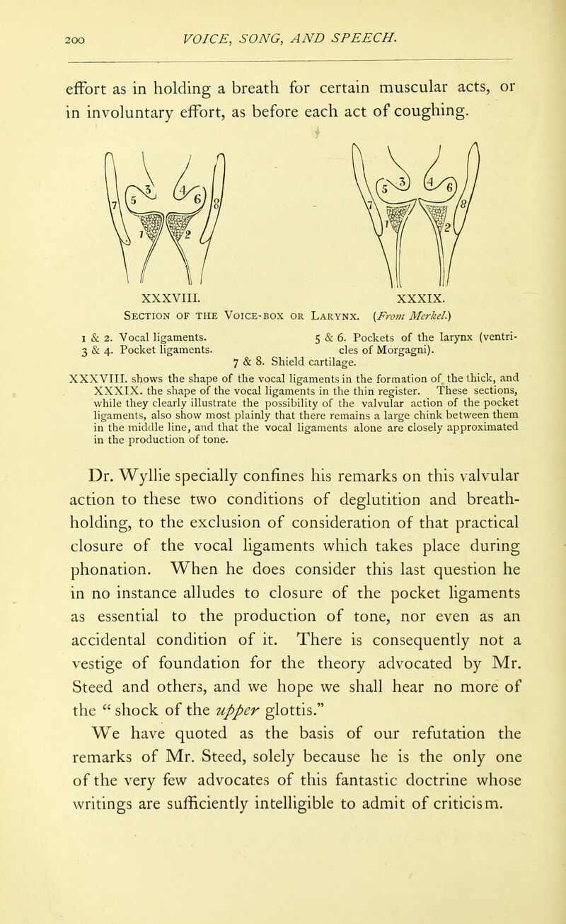 effort as in holding a breath for certain muscular acts, or in involuntary effort, as before each act of coughing. XXXVIII. XXXIX. Section of the Voice-box or Larynx. {From Merkel.) 1 & 2. Vocal ligaments. 3 & 4. Pocket ligaments. 5 & 6. Pockets of the larynx (ventri- cles of Morgagni). 7 & 8. Shield cartilage. XXXVIII. shows the shape of the vocal ligaments in the formation of the thick, and XXXIX. the shape of the vocal ligaments in the thin register. These sections, \vh\\e they clearly illustrate the possibility of the valvular action of the pocket ligaments, also show most plainly that there remains a large chink between them in the middle line, and that the vocal ligaments alone are closely approximated in the production of tone. Dr. Wyllie specially confines his remarks on this valvular action to these two conditions of deglutition and breath- holding, to the exclusion of consideration of that practical closure of the vocal ligaments which takes place during phonation. When he does consider this last question he in no instance alludes to closure of the pocket ligaments as essential to the production of tone, nor even as an accidental condition of it. There is consequently not a vestige of foundation for the theory advocated by Mr. Steed and others, and we hope we shall hear no more of the  shock of the upper glottis. We have quoted as the basis of our refutation the remarks of Mr. Steed, solely because he is the only one of the very few advocates of this fantastic doctrine whose writings are sufficiently intelligible to admit of criticism.