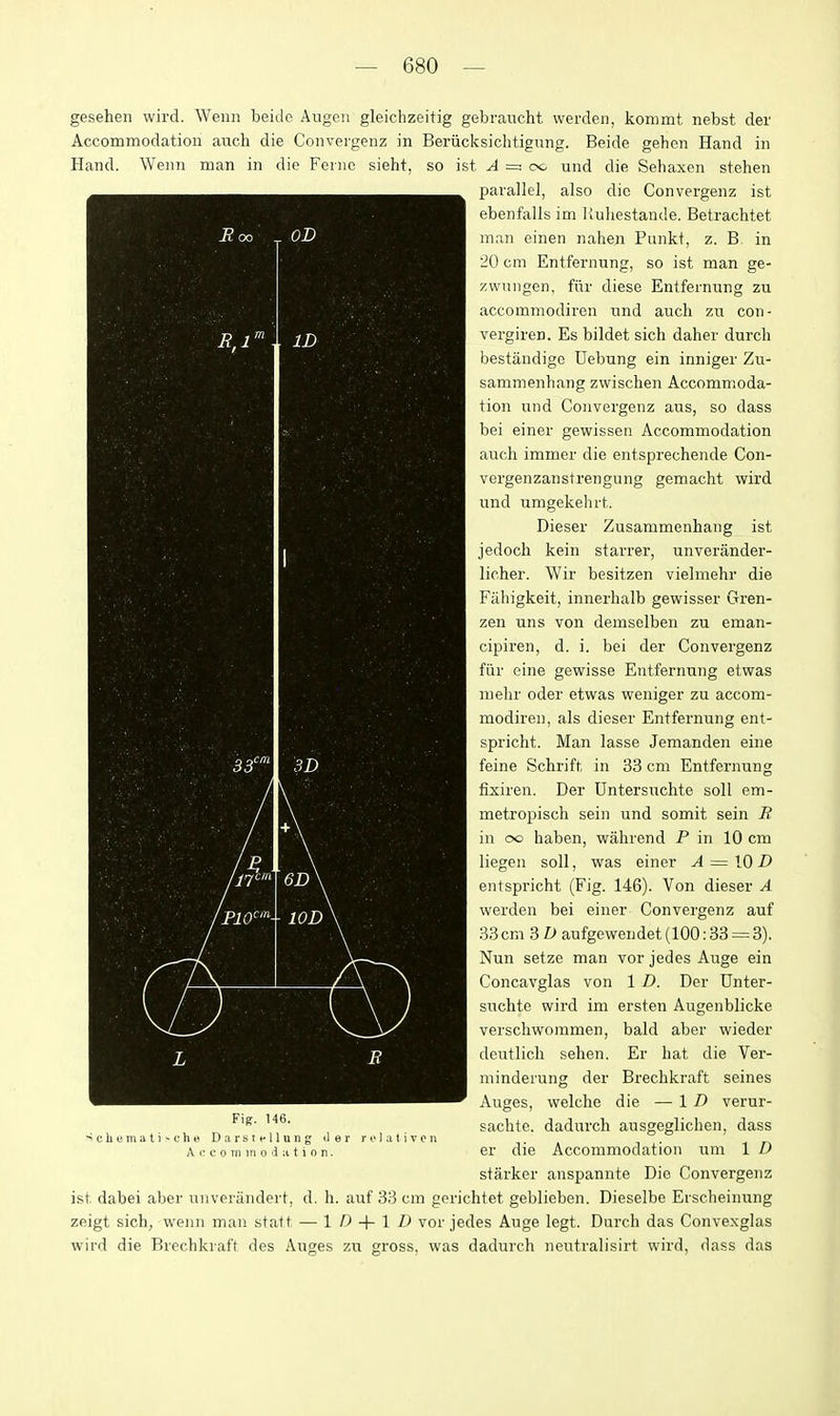 gesehen wird. Wenn beiilc Augcn gleichzeitig gebrancht vverdeii, kommt nebst der Accommodation audi die Convergenz in Beriicksichtigung. Beide gehen Hand in Hand. Wenn man in die Feinc sieht, so ist = oc und die Seliaxen stehen parallel, also die Convergenz ist ebenfalls im Muliestande. Betrachtet man einen nahen Punkt, z. B. in cm Entfernung, so ist man ge- zwniigen, fiir diese Entfernung zu accomniodiren und aucli zu con- vergiren. Es bildet sich daher durcli bestandigo Uebung ein inniger Zu- sammenhang zwischen Accommoda- tion und Convergenz aus, so dass bei einer gewrissen Accommodation audi immer die entsprechende Con- vergenzanstrengung gemadit wird und umgekehrt. Dieser Zusammenhang ist jedocli kein starrer, unverander- lidier. Wir besitzen vieliiiehr die Fiiliigkeit, innerhalb gewisser Gren- zen uns von demselben zu eman- cipiren, d. i. bei der Convergenz fiir eine gev?isse Entfernung etvyas inehr oder etwas weniger zu accom- niodiren, als dieser Entfernung ent- spricht. Man lasse Jemanden eine feine Schrift in 33 cm Entfernung fixiren. Der Untersuclite soil em- metropiscli sein und somit sein R in oo haben, wahrend P in 10 cm liegen soli, was einer A = \0 D entspricht (Fig. 146). Von dieser A werden bei einer Convergenz auf 33cm 3 D aufgewendet (100:33 = 3). ^^^■^^^^■K^^S^^^^H setze man vor jedes Auge ein ^^^2^^^2QH^HS^^^| Concavglas von 1 D. Der Unter- ^^^^^^^H^^fl^H^^^I suditc wird im ersten Augenblicke ^^^^^^^HBB^B^^^^I verscliwommen, bald aber wieder deutlicli sehen. Er hat die Ver- minderung der Brechkraft seines Auges, welche die — ID verur- sachtc. dadurch ausgegliclien, dass er die Accommodation uni 1 D starker anspannte Die Convergenz ist dabei aber uuverandert, d. li. auf 33 cm gerichtet geblieben. Dieselbe Erscheinung zeigt sich, wenn man statt — \ D -\- 1 D vor jedes Auge legt. Darch das Convexglas wird die Brechkraft des Auges zu gross, was dadurch neutralisirt wird, dass das Fig. 146. •<chemiiti>cht< Darsicllnng J A 1' c 0 in m 0 d ;i. t i 0 n. ' I a t i V 0 n