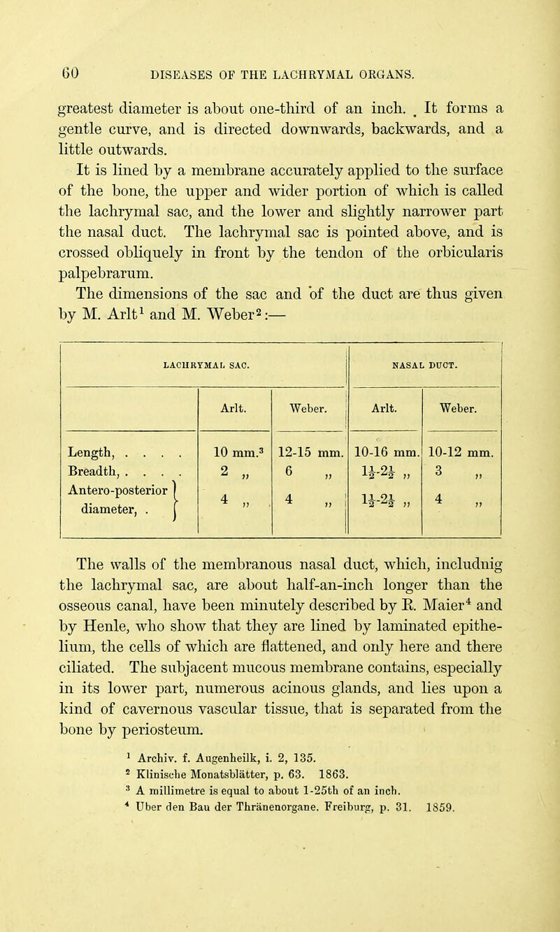 greatest diameter is about one-third of an inch. ^ It forms a gentle curve, and is directed downwards, backwards, and a little outwards. It is lined by a membrane accurately applied to the surface of the bone, the upper and wider portion of which is called the lachrymal sac, and the lower and slightly narrower part the nasal duct. The lachrymal sac is pointed above, and is crossed obliquely in front by the tendon of the orbicularis palpebrarum. The dimensions of the sac and of the duct are thus given by M. Arlt^ and M. Weber 2:— LACURYMAL SAC. NASAL DUCT. Arlt. Weber. Arlt. Weber. Length, .... Breadth, .... Antero-posterior ) diameter, . [ 10 mm.3 2 „ 4 „ . 12-15 mm. 6 „ 4 „ 10-16 mm. 1191 10-12 mm. 3 „ 4 „ The walls of the membranous nasal duct, which, includnig the lachrymal sac, are about half-an-incli longer than the osseous canal, have been minutely described by R Maier* and by Henle, who show that they are lined by laminated epithe- lium, the cells of which are flattened, and only here and there ciliated. The subjacent mucous membrane contains, especially in its lower part, numerous acinous glands, and lies upon a kind of cavernous vascular tissue, that is separated from the bone by periosteum. ' Archiv. f. Augenheilk, i. 2, 135. = Kliniscbe Monatsblatter, p. 63. 1863. A millimetre is equal to about l-25th of an inch. * Uber den Bau der Thranenorgane. Freiburg, p. 31. 1859.