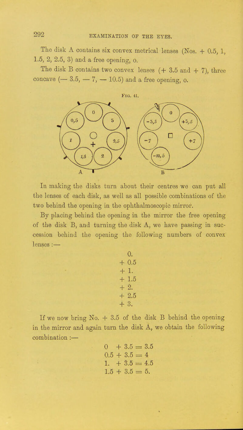 The disk A contains six convex metrical lenses (Nos. + 0.5, 1, 1.5, 2, 2.5, 3) and a free opening, o. The disk B contains two convex lenses (+ 3.5 and + 7), three concave (— 3.5, — 7, — 10.5) and a free opening, o. Fig. 41. In making the disks turn about their centres we can put all the lenses of each disk, as well as all possible combinations of the two behind the opening in the ophthalmoscopic mirror. By placing behind the opening in the mirror the free opening of the disk B, and turning the disk A, we have passing in suc- cession behind the opening the following numbers of convex lenses :— 0. + 0.5 + 1. + 1.5 + 2. + 2.5 + 3. If we now bring No. + 3.5 of the disk B behind the opening in the mirror and again turn the disk A, we obtain the following combination :— 0 + 3.5 = 3.5 0. 5 + 3.5 = 4 1. + 3.5 = 4.5 1.5 + 3.5 = 5.