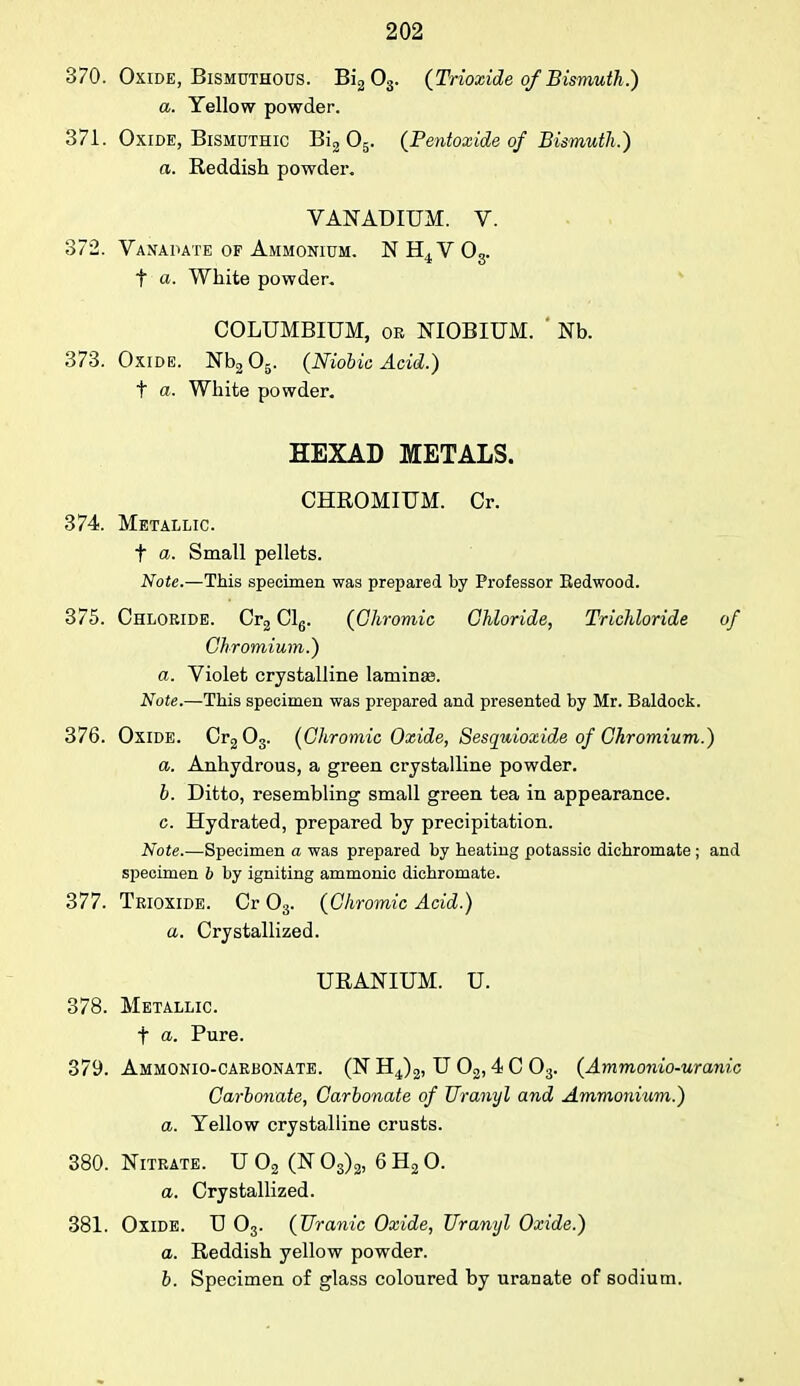 370. Oxide, Bismuthous. Bi2 03. (Trioxide of Bismuth.) a. Yellow powder. 371. Oxide, Bismuthic Bi2 05. (Pentoxide of Bismuth.) a. Reddish powder. VANADIUM. V. 372. Vanadate of Ammonium. NH4V03. f a. White powder. COLUMBIUM, oe NIOBIUM. ' Nb. 373. Oxide. Nb205. (Niobic Acid.) t a. White powder. HEXAD METALS. CHROMIUM. Cr. 374. Metallic. t a. Small pellets. Note.—This specimen was prepared by Professor Eedwood. 375. Chloride. Cr2 Cl6. (Chromic Chloride, Trichloride of Chromium.) a. Violet crystalline laminse. Note.—This specimen was prepared and presented by Mr. Baldock. 376. Oxide. Cr203. (Chromic Oxide, Sesquioxide of Chromium.) a. Anhydrous, a green crystalline powder. b. Ditto, resembling small green tea in appearance. c. Hydrated, prepared by precipitation. Note.—Specimen a was prepared by heating potassic dichromate ; and specimen b by igniting amnionic dichromate. 377. Trioxide. Cr 03. (Chromic Acid.) a. Crystallized. URANIUM. U. 378. Metallic. t a. Pure. 379. Ammonio-carbonate. (N H4)2, U 02,4 C 03. (Ammonio-uranic Carbonate, Carbonate of Uranyl and Ammonium.) a. Yellow crystalline crusts. 380. Nitrate. U 02 (N 03)2, 6 H2 0. a. Crystallized. 381. Oxide. U 03. (Uranic Oxide, Uranyl Oxide.) a. Reddish yellow powder. b. Specimen of glass coloured by uranate of sodium.
