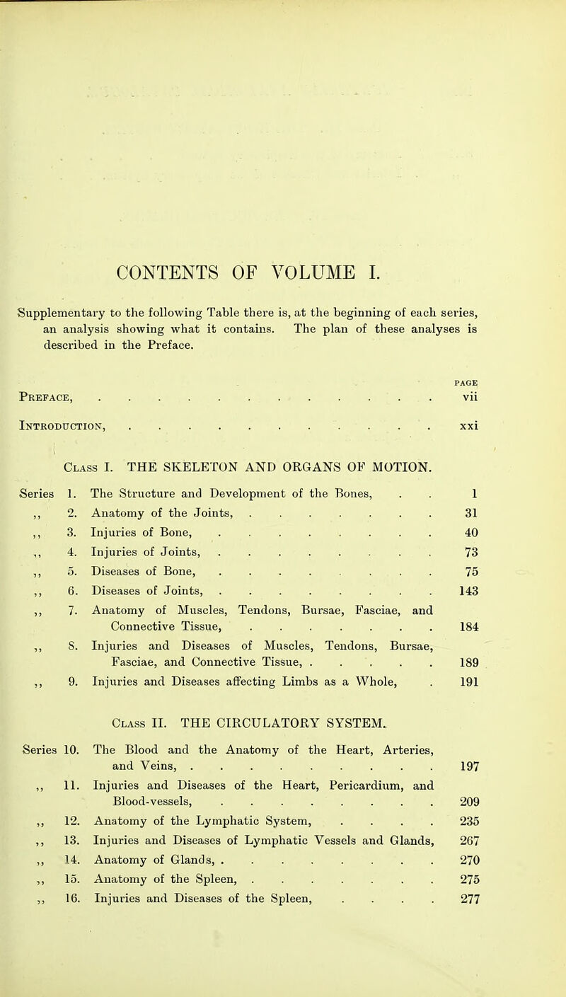 CONTENTS OF VOLUME L Supplementary to the following Table there is, at the beginning of each series, an analysis showing what it contains. The plan of these analyses is described in the Preface. PAGE Preface, vii Introduction, xxi Class I. THE SKELETON AND ORGANS OF MOTION. Series 1. The Structure and Development of the Bones, . . 1 ,, 2. Anatomy of the Joints, ....... 31 ,, 3. Injuries of Bone, ........ 40 ,, 4. Injuries of Joints, ........ 73 ,, 5. Diseases of Bone, ........ 75 ,, 6. Diseases of Joints, ........ 143 ,, 7. Anatomy of Muscles, Tendons, Bursae, Fasciae, and Connective Tissue, ....... 184 ,, S. Injuries and Diseases of Muscles, Tendons, Bursae, Fasciae, and Connective Tissue, . . . . . 189 ,, 9. Injuries and Diseases affecting Limbs as a Whole, . 191 Class II. THE CIRCULATORY SYSTEM. Series 10. The Blood and the Anatomy of the Heart, Arteries, and Veins, ......... 197 ,, 11. Injuries and Diseases of the Heart, Pericardium, and Blood-vessels, . 209 ,, 12. Anatomy of the Lymphatic System, .... 235 ,, 13. Injuries and Diseases of Lymphatic Vessels and Glands, 267 ,, 14. Anatomy of Glands, 270 ,, 15. Anatomy of the Spleen, ....... 275 ,, 16. Injuries and Diseases of the Spleen, .... 277