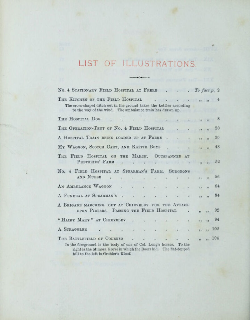 LIST OF ILLUSTRATIONS No. 4 Stationary Field Hospital at Frere The Kitchen of the Field Hospital The cross-shaped ditch cut in the ground takes the kettles acoordin to the way of the wind. The ambulance train has dra^v^l up. The Hospital Dog ....... The Operation-Tent of No. 4 Field Hospital A Hospital Train being loaded up at Frere . My Waggon, Scotch Cart, and Kaffir Boys The Field Hospital on the March. Outspanned at Pretorius’ Farm ...... No. 4 Field Hospital at Spearman’s Farm. Surgeons AND Nurse ....... An Ambulance Waggon A Funeral at Spearman’s A Brigade marching out at Chieveley for the Attack UPON Pieters. Passing the Field Hospital “ Hairy Mary ” at Chieveley A Straggler The Battlefield of Colenso In the foreground is the body of one of Col. Long’s horses. To the right is the Mimosa Grove in which the Boers hid. The flat-toi>ped hill to the left is Grobler’s Kloof. To face p. 2 „ » 8 » M 20 » „ 30 52 56 64 84 92 94 102 104