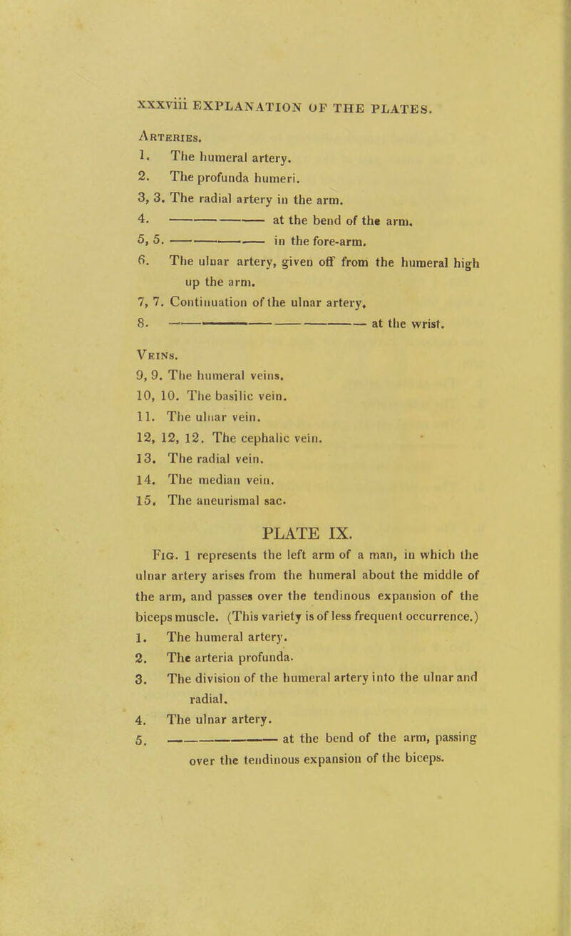 Arteries. 1. The liumeral artery. 2. The profunda humeri. 3. 3. The radial artery in the arm. 4. at the bend of the arm. 5. 5. in the fore-arm. 6. The ulnar artery, given off from the humeral high up the arm. 7. 7. Continuation of the ulnar artery, 8. 1 at the wrist. Veins. 9. 9. The liumeral veins. 10. 10. The basilic vein. 11. The ulnar vein. 12. 12, 12. The cephalic vein. 13. The radial vein. 14. The median vein. 15. The aneurismal sac. PLATE IX. Fig. 1 represents the left arm of a man, in which the ulnar artery arises from the humeral about the middle of the arm, and passes over the tendinous expansion of the biceps muscle. (This variety is of less frequent occurrence.) 1. The humeral artery. 2. The arteria profunda. 3. The division of the humeral artery into the ulnar and radial. 4. The ulnar artery. <># at the bend of the arm, passing over the tendinous expansion of the biceps.