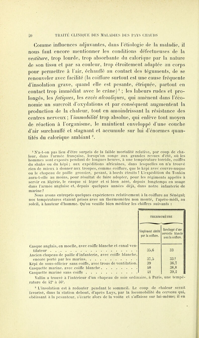 Comme influences adjuvantes, dans Fétiologie de la maladie, il nous faut encore mentionner les conditions défectueuses de la vestitiire, trop lourde, trop absorbante du calorique par la nature de son tissu et par sa couleur, trop étroitement adaptée au corps pour permettre à Fair, échauffé au contact des téguments, de se renouveler avec facilité (la coiffure surtout est une cause fréquente d'insolation grave, quand elle est pesante, étriquée, partout en contact trop immédiat avec le crâne) * ; les labeurs rudes et pro- longés, les fatigues, les excès alcooliques, qui amènent dans l'éco- nomie un surcroît d'oxydations et par conséquent augmentent la production de la chaleur, tout en amoindrissant la résistance des centres nerveux; Vimmobilité trop absolue, qui enlève tout moyen de réaction à l'organisme, le maintient enveloppé d'une couche d'air surchauffé et stagnant et accumule sur lui d'énormes quan- tités du calorique ambiant ^ I N'a-t-on pas lieu d'être surpris de la faible mortalité relative, par coup de cha- leur, dans l'armée française, lorsqu'on songe aux grandes revues d'été, où les hommes sont exposés pendant de longues heures, à une température torride, coiffés du shalco ou du képi ; aux expéditions africaines, dans lesquelles on n'a trouvé rien de mieux à donner aux troupes, comme coilTure, que le képi avec couvre-nuque ou le chapeau de paille grossier, pesant, à bords étroits ! L'expédition du Tonliin aura-t-elle au moins, pour résultat de faire adopter, pour les régiments appelés à servir en Algérie, le casque si léger et si bien aéré, depuis longtemps en usage dans l'armée anglaise et, depuis quelques années déjà, dans notre infanterie de marine? Nous avons entrepris quelques expériences relativement à la coilTure au Sénégal; nos températures étaient prises avec un thermomètre non monté, l'après-midi, au soleil, à hauteur d'homme. Qu'où veuille bien méditer les chiffres suivants : Casque anglais, en moelle, avec coiffe blanche et canal ven- tilateur Ancien chapeau de paille d'infanterie, avec coiffe blanche, encore porté par les marins Képi de sous-officier sans coiffe, avec trous de ventilation. Casquette marine, avec coilTe blanche Casquette mariné sans coiffe Vallin a trouvé à l'intérieur d'un chapeau de soie ordinaire, à Paris, une tempé- rature de 42° à - L'insolation est à redouter pendant le sommeil. Le coup de chaleur serait favorisé, dans la station debout, d'après Luys, par la locomobilité du cerveau qui, obéissant à la pesanteur, s'écarte alors de la voûte et s'affaisse sur lui-même; il en THERMOMÈTRE Simplement abritÉ Enveloppé d'unf serviette blanclic sous la coiffure. pir la coiffure. 3j,6 33 37,5 39 40 41 33? 36,7 38,8 39,2