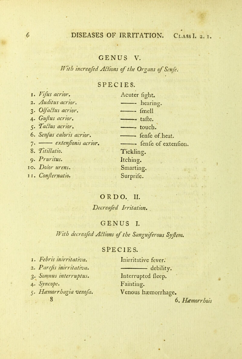 GENUS V. Wiih increafed Actions of the Organs of Senfe. SPECIES. 1. Vfus acrior. 2. Audit us acrior. 3. Olfatim acrior. 4. Gufus acrior. 5. Palius acrior. 6. Senfus calons acrior. y. extenfoms acrior. 8. fitillatio. 9. Pruritus. 10. Dolor urens. 11. Confernatio. Acuter fight. hearing. fmell tafte. touch. fenfe of heat. fenfe of extenfion. Tickling. Itching. Smarting. © Surprife. OR DO. II. Decreafed Irritation. GENUS I. With decreafed Actions of the Sanguiferous Syfem. 1. Febns inirritativa. 2. Par efts inirritativa. 3. Somnus interruptus. 4. Syncope. 5. Hcemorrhagia venofa. 8 SPECIES. Inirritative fever. debility. Interrupted deep. Fainting. Venous haemorrhage. 6. Hamorrhois