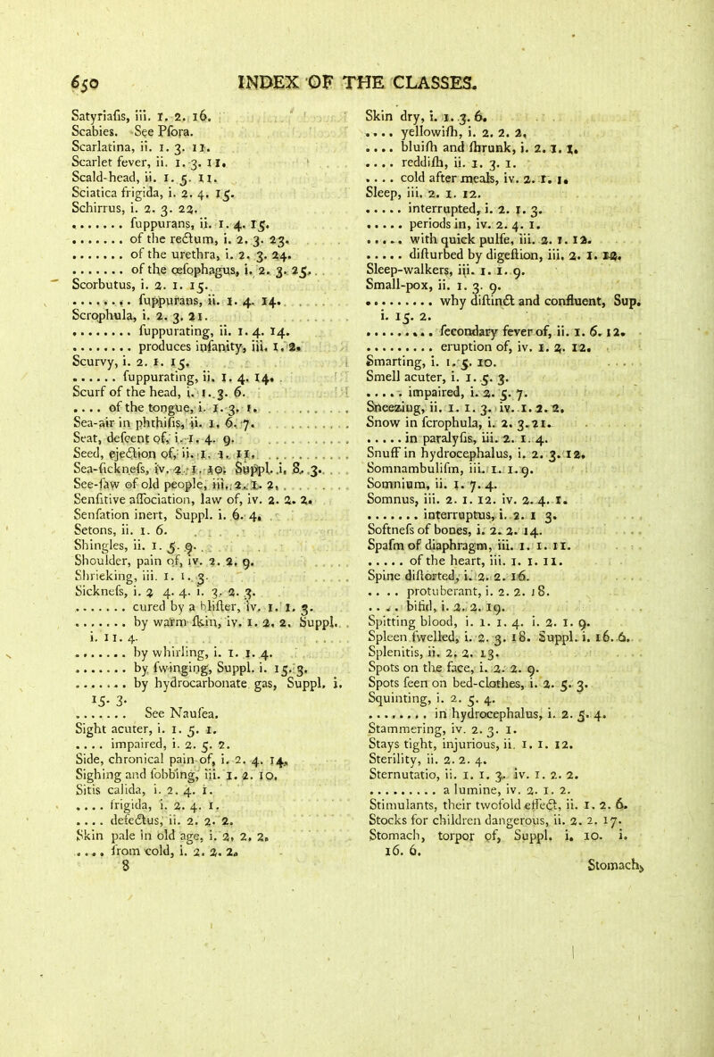 Satyriafis, iii. I. 2. 16. Scabies. See Pfora. Scarlatina, ii. 1. 3. ii. Scarlet fever, ii. 1. 3. II, Scald-head, ii. 1.5. 11. Sciatica frigida, i. 2. 4. 15. Schirrus, i. 2. 3. 23. fuppurans, ii. 1. 4. 15. of the redfum, i. 2. 3. 23. of the urethra, i. 2. 3. 24. of the cefophagus, i. 2. 3. 25,. Scorbutus, i. 2. 1. 15. *. fuppurans, ii. 1.4. 14. Scrophula, i. 2. 3. 21. fuppurating, ii. 1.4. 14. produces iufanity, iii, 1. 2. Scurvy, i. 2. I. 15. fuppurating, ii. j. 4. 14. Scurf of the head, i. 1. 3. 6. .. .. of the tongue, i. 1. 3. f. , Sea-air in phthihs, ii. 1, 6. 7. Seat, defcent of, i.i. 4. 9. Seed, ejedbion of, ii. I. K II, . Sea-ficknefs, i'v. 3. i.'&qa Suppl. ,i. ,8.. 3.. See-faw of old people, iii*, 2.. l> 2, . Senfitive affociation, law of, iv. 2. 2. 2. Senfation inert, Suppl. i. 6. 4, Setons, ii. 1. 6. Shingles, ii. 1. jj. 9. . Shoulder, pain of, iv. 2. 2. g. Shrieking, iii. 1. 1. 3. Sicknefs, i. 3 4. 4. i. 3.. 2. 3. cured by a blifter, iv, 1. 1.3. by warm Hun, iv. 1. 2, 2. Suppl. i. 11. 4. by whirling, i. 1. 1. 4. by fwinging, Suppl. i. 15. 3. by hydrocarbonate gas, Suppl. i. 15- 3- See Naufea. Sight acuter, i. 1.5. 1. .... impaired, i. 2. 5. 2. Side, chronical pain of, i. 2. 4. 14, Sighing and fobbing, iii. j. 2. IO. Sitis calida, i. 2. 4. i. .... frigida, i. 2. 4. 1. .... defedbus, ii. 2. 2. 2. Skin pale in old age, i. 2* 2, 2» .... from cold, i. 2. 2. 2*. 8 Skin dry, i. j. 3. 6. .... yellowifh, i. 2. 2. 2, .... bluifh and fbrunk, i. 2.1. j. .... reddifh, ii. 1. 3. 1. .... cold after meals, iv. 2. r. 1. Sleep, iii. 2. 1. 12. interrupted, i. 2. j. 3. periods in, iv. 2. 4. 1. ..... with quick pulfe, iii. 2. 1. 12. difturbed by digeftion, iii. 2. I. 1-2. Sleep-walkers, iii. 1. 1. 9. Small-pox, ii. 1.3. 9. • why diftindt and confluent. Sup. i. 15. 2. fecondary fever of, ii. 1. 6.12. eruption of, iv. 1. 2,. 12. Smarting, i. 1. 5. 10. ■ Smell acuter, i. 1. 5. 3. ..... impaired, i. 2. 5. 7. Sneezing, ii. 1. 1. 3. iv.1. 2.2. Snow in fcrophula, i. 2. 3.21. in paralyfls, iii. 2. 1.4. Snuff in hydrocephalus, i. 2. 3. 12. Somnambulifm, iii. 1. 1.9. Somnium, ii. I. 7. 4. Somnus, iii. 2. 1. 12. iv. 2. 4. I. interruptus, i. 2. 1 3. Softnefs of bones, i. 2. 2. 14. Spafm of diaphragm, iii. 1. 1. 11. of the heart, iii. 1. 1. 11. Spine diftorted, i. 2. 2. 16. .... protuberant, i. 2. 2. 18. . . w. bifid, i. 2. 2. 19. Spitting blood, i. 1. 1. 4. i. 2. I. 9. Spleendwelled, i. 2. 3. 18. Suppl. i. 16. 6. Splenitis, ii. 2. 2. 13. Spots on the face, i. 2. 2. 9. Spots feen on bed-clothes, i. 2. 5. 3. Squinting, i. 2. 5. 4. in hydrocephalus, i. 2. 3. 4. Stammering, iv. 2.3. I. Stays tight, injurious, ii. I. I. 12. Sterility, ii. 2. 2. 4. Sternutatio, ii. 1. 1. 3. iv. 1. 2. 2. a lumine, iv. 2-1.2. Stimulants, their twofoldetfedl, ii. I. 2. 6. Stocks for children dangerous, ii. 2. 2. 17. Stomach, torpor of, Suppl. i. 10. i. 16. 6. Stomach;,