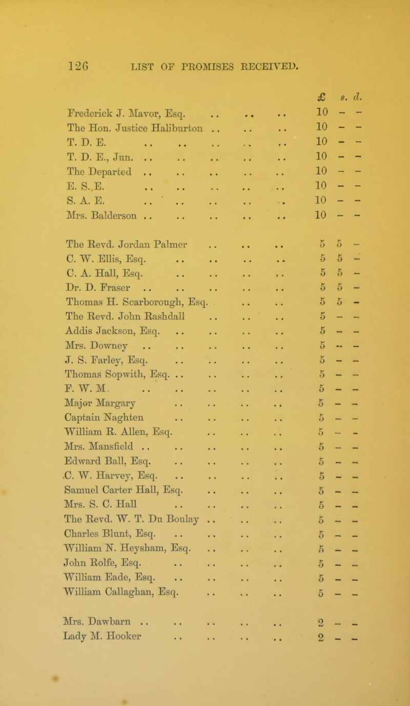 £ s. Frederick J. Mavor, Esq. .. ,. .. 10 - The Hon. Justice Haliburtou .. .. .. 10 - T. D. E. 10 - T. D. E., Jnn 10 - The Departed .. .. .. .. .. 10 - E. S. E. 10 - S. A. E. .. ■ 10 - Mrs. Balderson .. .. .. .. .. 10 - The Revd. Jordan Palmer C. W. Ellis, Esq C. A. Hall, Esq. Dr. D. Eraser Thomas H. Scarborough, Esq. The Revd. John Rashdall Addis Jackson, Esq. Mrs. Downey J. S. Farley, Esq. Thomas Sopwith, Esq. .. F. W. M. Major Margary Captain Naghten William R. Allen, Esq. Mrs. Mansfield .. Edward Ball, Esq. -C. W. Harvey, Esq Samuel Carter Hall, Esq. Mrs. S. C. Hall The Revd. W. T. Du Boulay .. Charles Blunt, Esq. William N. Heysham, Esq. John Rolfe, Esq. William Eade, Esq. William Callaghan, Esq. Mrs. Dawbarn .. .. .. .. .. 2 - Lady M. Hooker .. .. .. .. 2 -