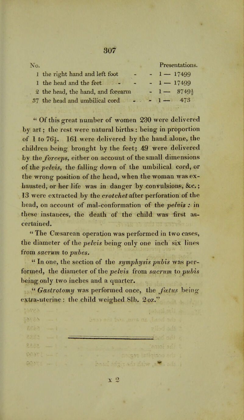 No. Presentations. J the right hand and left foot - - 1— 174*99 1 the head and the feet - - - 1 — 17499 2 the head, the hand, and forearm - 1 — 8749| 37 the head and umbilical cord - - 1 — 473  Of this great number of women 230 were delivered by art; the rest were natural births : being in proportion of 1 to 76|. 161 were delivered by the hand alone, the children being brought by the feet; 49 were delivered by the forceps, either on account of the small dimensions of the pelvis, the falling down of the umbilical cord, or the wrong position of the head, when the woman was ex- hausted, or her life was in danger by convulsionis, &c.; 13 were extracted by the crofcAef after perforation of the head, on account of mal-conformation of the pelms : in these instances, the death of the child was first as- certained.  The Caesarean operation was performed in two cases, the diameter of the pe/vi* being only one inch six lines from sacrum to pubes.  In one, the section of the symphysis pubis was per- formed, the diameter of the ^e/v2s from sacrum to pubis being only two inches and a quarter.  Gastrotomy was performed once, the Jcetus being* extxa-uterine : the child weighed 81b. 2oz.