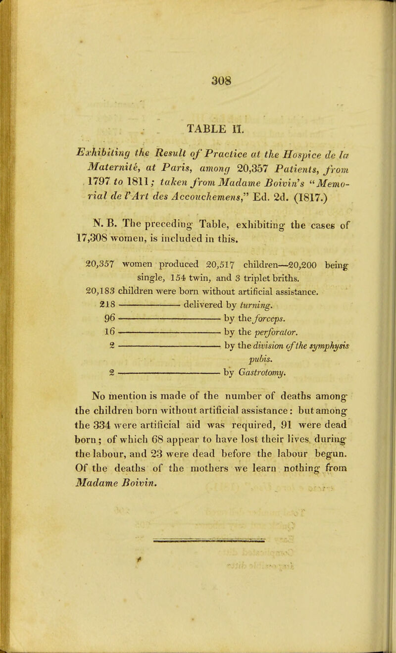 TABLE 11. Exhibiling the Result of Practice at the Hospice de la Maternite, at Paris, among 20,357 Patients, from 1797 to 1811; taken from Madame Boivin's Memo- rial de VArt des Accouchemens,'' Ed. 2d. (1817.) N. B. The preceding- Table, exhibiting the cases of 17,308 women, is included in this. 20,357 women produced 20,517 children—20,200 being- single, 154 twin, and 3 triplet briths. 20,183 children were born without artificial assistance. 218 delivered by turning. 96 by the^rcep*. 16 by the 'perforator. 2 —— by the division of the symphysis pubis. 2 by Gastrotomy. No mention is made of the number of deaths among- the children born without artificial assistance: but among the 334 were artificial aid was required, 91 were dead born; of which 68 appear to have lost their lives, during- the labour, and 23 were dead before the labour begun. Of the deaths of the mothers we learn nothing from Madame Boivin.