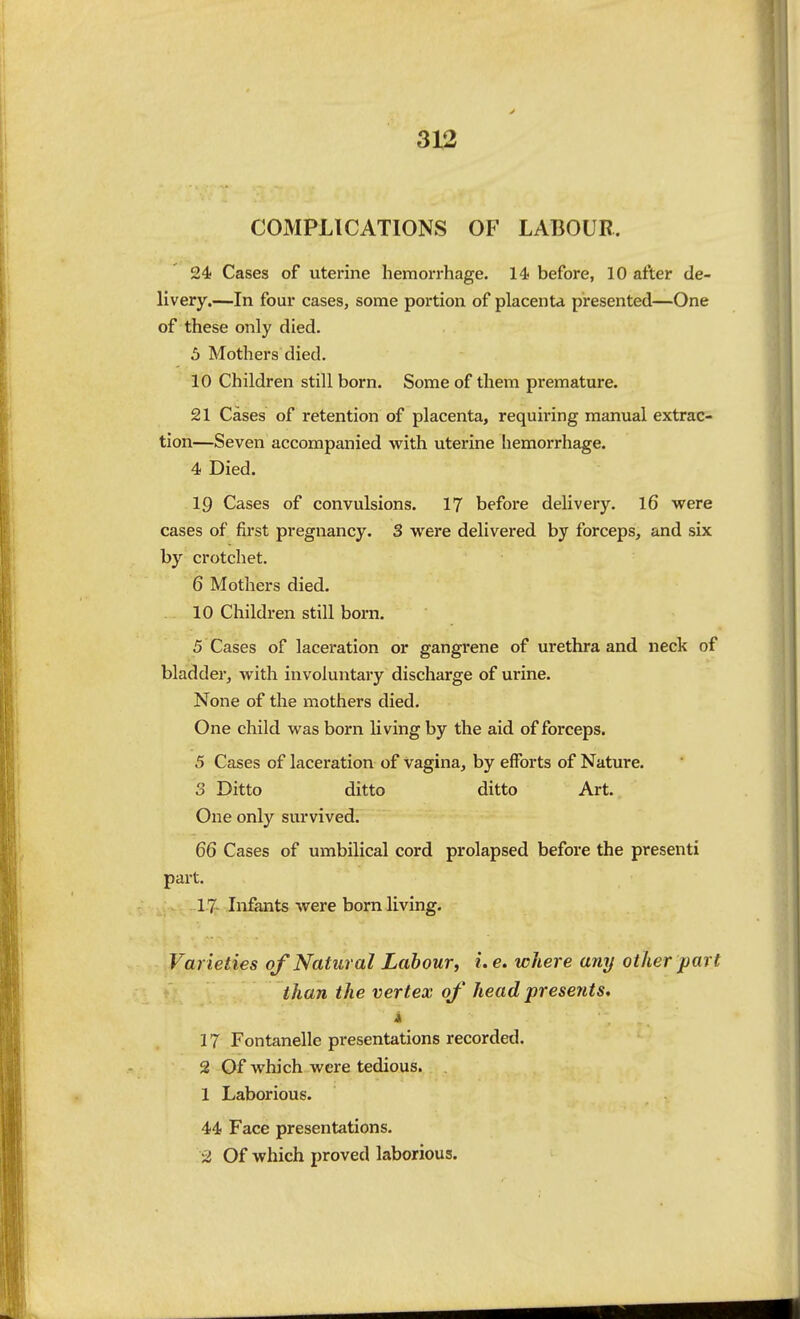 313 COMPLICATIONS OF LABOUR. 24 Cases of uterine hemorrhage. 14 before, 10 after de- livery.—In four cases, some portion of placenta presented—One of these only died. 5 Mothers died. 10 Children still born. Some of them premature. 21 Cases of retention of placenta, requiring manual extrac- tion—Seven accompanied with uterine liemorrhage. 4 Died. 19 Cases of convulsions. 17 before delivery. 16 were cases of first pregnancy. 3 were delivered by forceps, and six by crotchet. 6 Mothers died. 10 Children still born. 5 Cases of lacei-ation or gangrene of urethra and neck of bladder, with involuntary discharge of urine. None of the mothers died. One child was born living by the aid of forceps. 5 Cases of laceration of vagina, by efforts of Nature. 3 Ditto ditto ditto Art. One only survived. 66 Cases of umbilical cord prolapsed before the present! part. 17 Infants were born living. Varieties of Natural Labour, i. e. where any other part than the vertex of head presents* i 17 Fontanelle presentations recorded. 2 Of which were tedious. 1 Laborious. 44 Face presentations. 2 Of which proved laborious.