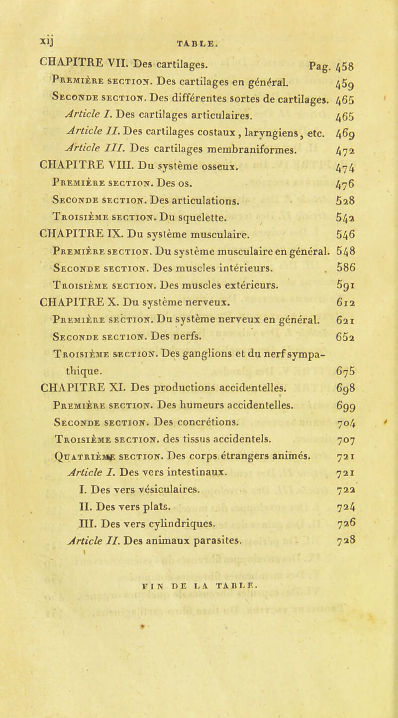 X1J TABLE. CHAPITRE VII. Des cartilages. Pag. 458 Première section. Des cartilages en général. ^Sg Seconde section. Des différentes sortes de cartilages. 465 Article I. Des cartilages articulaires. 465 Article IL Des cartilages costaux , laryngiens, etc. 469 Article III. Des cartilages membraniformes. 472 CHAPITRE VIII. Du système osseux. 474 Première section. Des os. 476 Seconde section. Des articulations. 528 Troisième section. Du squelette. 54a CHAPITRE IX. Du système musculaire. 546 Première section. Du système musculaire en général. 548 Seconde section. Des muscles intérieurs. . 586 Troisième section. Des muscles extérieurs. 591 CHAPITRE X. Du système nerveux. 612 Première section. Du système nerveux en général. 621 Seconde section. Des nerfs. 652 Troisième section. Des ganglions et du nerf sympa- thique. 675 CHAPITRE XI. Des productions accidentelles. 698 Première section. Des humeurs accidentelles. 699 Seconde section. Des concrétions. 704 Troisième section, des tissus accidentels. 707 Quatrième section. Des corps étrangers animes. 721 Article I. Des vers intestinaux. 721 I. Des vers vésiculaires. 722 II. Des vers plats. 724 III. Des vers cylindriques. 726 Article II. Des animaux parasites. 728 1 . FIN DE I. A TA IU. F..