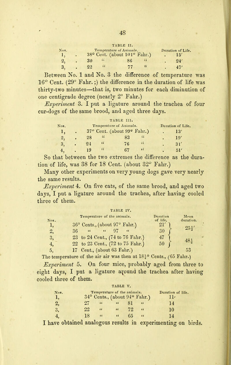 TABLE II. Nos. Temperature of Animals. Duration of Life. 1, . 38° Cent, (about 101° Fahr.) . 15' 2, . 30  86 « . 24' 3, . 22  77 « . 47' Between No. 1 and No. 3 the difference of temperature was 16° Cent. (29° Fahr.;) the difference in the duration of life was thirty-two minutes—that is, two minutes for each diminution of one centigrade degree (nearly 2° Fahr.) Experiment 3. I put a ligature around the trachea of four cur-dogs of the same brood, and aged three days. TABLE III. Nos. Temperature of Animals. Duration of Life. 1, . 37° Cent, (about 99° Fahr.) . 13' 2, . 28  83  . 19' 3, . 24  76  . 31' 4, . 19  67  . 51' So that between the two extremes the difference as the dura- tion of life, was 38 for 18 Cent, (about 32° Fahr.) Many other experiments on very young dogs gave very nearly the same results. Experiment 4. On five cats, of the same brood, and aged two days, I put a ligature around the trachea, after having cooled three of them. TABLE IV. Temperature of the animals. Nob. 1, 36° Cents., (about 97° Falir.) 2, 36   97  3, 23 to 24 Cent,, (74 to 76 Falir.) 4, 22 to 23 Cent., (72 to 75 Fahr.) 5, 17 Cent., (about 63 Fahr.) The temperature of the air air was then at 181° Cents., (65 Fahr.) Experiment 5. On four mice, probably aged from three to eight days, I put a ligature abound the trachea after having cooled three of them. TABLE V. Nos. Temperature of the animals. Duration of life. 1, 34° Cents., (about 94° Fahr.) 11' 2, 27 «  81  14 3, 22 « » 72 « 10 4, 18  « 65 « 14 I have obtained analogous results in experimenting on birds. Duration Mean of life. duration. 21' 1 25J' 30 j 47 1 ► 481 50 j 53