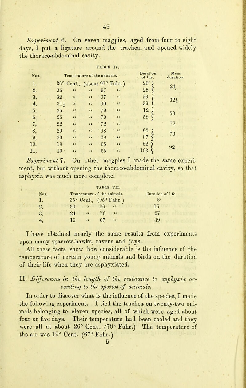 Experiment 6. On seven magpies, aged from four to eight days, I put a ligature around the trachea, and opened widely the thoraco-abdominal cavity. TABLE IV. Nob. Temperature of the animals. h 36° Cent., (about 97° Fahr.) 2. 36 « 97 3, 32 « 97 4, 31 , « « 90 5, 26 « 79 6, 26 « 79 7, 22 « 70 8, 20 « 68 9, 20 « 68 10, 18 « 65 11, 10 « 65 Duration of life. 20' 28 26 39 12 58 65 87 82 103 Mean duration. 24 Z2\ 50 72 76 92 Experiment 7. On other magpies I made the same experi- ment, but without opening the thoraco-abdominal cavity, so that asphyxia was much more complete. TABLE VII. Nos. Temperature of the animals. 1, 35° Cent., (95° Fahr.) 2, 30 » 86 » 3, 24  76 « 4, 19 » 67 « Duration of lift'. 8' 15 27 39 I have obtained nearly the same results from experiments upon many sparrow-hawks, ravens and jays. All these facts show how considerable is the influence of the temperature of certain young animals and birds on the duration of their life when they are asphyxiated. II. Differences in the length of the resistance to asphyxia ac- cording to the species of animals. In order to discover what is the influence of the species, I ma<le the following experiment. I tied the trachea on twenty-two ani- mals belonging to eleven species, all of which were aged about four or five days. Their temperature had been cooled and they were all at about 26° Cent., (79° Fahr.) The temperature of the air was 19° Cent. (67° Fahr.) 5