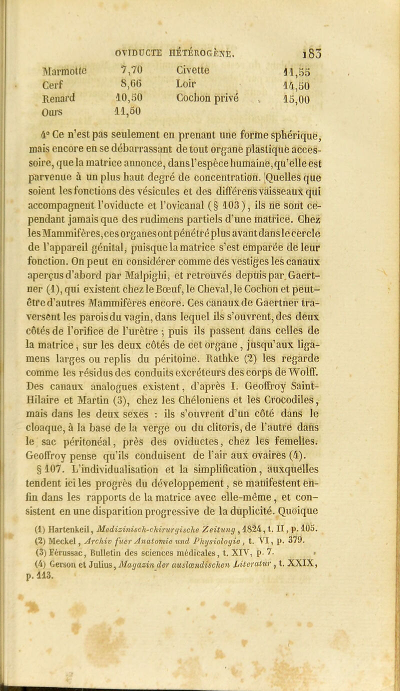 Cerf Renard Oius OVIDUCTE nÉTÉROGÈNE. 8,66 Loir 10,50 Cochon privé 11,50 14,50 15,00 l83 4° Ce n'est pas seulement en prenant une forme sphérique, mais encore en se débarrassant de tout organe plastique acces- soire, que la matrice annonce, dans l'espèce humaine,qu'elle est parvenue à un plus haut degré de concentration. ^Quelles que soient les fonctions des vésicules et des différens Vaisseaux qui accompagnent l'oviducte et l'ovicanal ( § 103 ), ils ne sont ce- pendant jamais que des rudimens partiels d'une matrice. Chez les Mammifères, ces organes ont pénétré plus avant dans 1 e cercle de l'appareil génital, puisque la matrice s'est emparée de leur fonction. On peut en considérer comme des vestiges les canaux aperçus d'abord par Malpighi, et retrouvés depuis par. Gaert- ner (1), qui existent chez le Bœuf, le Cheval, le Cochon et peut- être d'autres Mammifères encore. Ces canaux de Gaertner tra- versent les paroisdu vagin, dans lequel ils s'ouvrent, des deux côtés de l'orifice de l'urètre ; puis ils passent dans celles de la matrice, sur les deux côtés de cet organe, jusqu'aux liga- mens larges ou replis du péritoine. Rathke (2) les regarde comme les résidus des conduits excréteurs des corps de Wolff. Des canaux analogues existent, d'après I. Geoffroy Saint- Hilaire et Martin (3), chez les Chéloniens et les Crocodiles, mais dans les deux sexes : ils s'ouvrent d'un côté dans le cloaque, à la base de la verge ou du clitoris, de l'autre daiis le sac péritonéal, près des oviductes, chez les femelles. Geoffroy pense qu'ils conduisent de l'air aux ovaires (4). §107. L'individualisation et la simplification, auxquelles tendent ici les progrès du développement, se manifestent en- fin dans les rapports de la matrice avec elle-même, et con- sistent en une disparition progressive de la duplicité. Quoique (1) Hartenkeil, Medizinisch-chirurijischo Zeitung , 1824, t. II, p. 105. (2) Meckel, Archiv fuer Anatomio und Physioloyio, t. VI, p. 379. (3) rérussac, Bulletin des sciences médicales, t, XIV, P- 7. . (4) Gerson et Julius, Mayasin der auslœndischcn Literaiur, t. XXIX, p, 113.