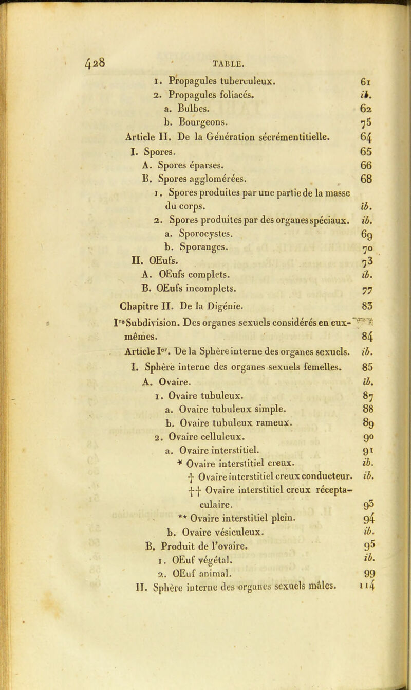 1. Propagules tuberculeux. 6i 2. Propagules foliacés. ii. a. Bulbes. 62 b. Bourgeons. ^5 Article II. De la Gënéraliou sécrémentitielle. 64 I. Spores. 65 A. Spores éparses. 66 B. Spores agglomérées. 68 1. Spores pi'oduiles par une partie de la masse du corps. ib. 2. Spores produites par des organes spéciaux, i^. a. Sporocjstes. 69 b. Sporanges. II. OEufs. 'jZ ■ A. OEufs complets. iè. B. OEufs incomplets. 77 Chapitre II. De la Digénie. 83 I™Subdivision. Des organes sexuels considérés en eux-^^H mêmes. 84 Article I''. De la Sphère interne des organes sexuels, ib. I. Sphère interne des organes sexuels femelles. 85 A. Ovaire. ib. 1. Ovaire tubuleux. 87 a. Ovaire tubuleux simple. 88 b. Ovaire tubuleux raraeux. 89 2. Ovaire celluleux. 90 a. Ovaire interstitiel. 91 * Ovaire interstitiel creux. ib. Ovaire interstitiel creux conducteur, ib. Ovaire interstitiel creux récepta- culaire. ** Ovaire interstitiel plein. 94 b. Ovaire vésiculeux. ib. B. Produit de l'ovaire. 9^ 1. OEuf végétal. 2. OEuf animal. 99 II. Sphère interne des organes sexuels niales. 114