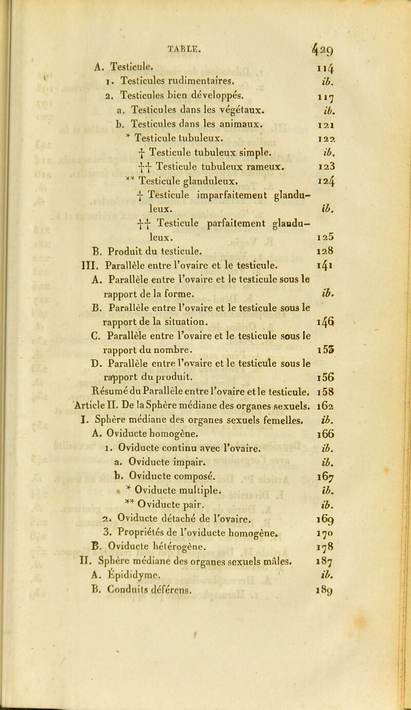 A. Testicule. 11^ I. Testicules rudiraentaires. ib. a. Testicules bien développés. a. Testicules dans les végétaux* ib. h. Testicules dans les animaux. 121 * Testicule lubuleux. 122 ^ Testicule tubuleux simple. ib. Testicule tubuleux rameux. 123 Testicule glanduleux. 124 ^ Testicule imparfaitement glandu- leux, ib. •J{- Testicule parfaitement glandu- leux. 125 B. Produit du testicule. 128 III. Parallèle entre l'ovaire et le testicule. 14* A. Parallèle entre l'ovaire et le testicule sous le rapport de la forme. ib. B. Parallèle entre l'ovaire et le testicule sous le rapport de la situation. 146» C. Parallèle entre l'ovaire et le testicule sous le rapport du nombre. 155 D. Parallèle entre l'ovaire et le testicule sous le rapport du produit. j56 Résumé du Parallèle entre l'ovaire et le testicule. 158 Article II. De la Sphère médiane des organes sexuels. 162 I. Sphère médiane des organes sexuels femelles. ib. A. Oviducte homogène. 166 1. Oviducte continu avec l'ovaire. ib. a. Oviducte impair. ib. b. Oviducte composé. 167 < * Oviducte multiple. ib. Oviducte pair. ib. 2. Oviducte détaché de l'ovaire. 169 3. Propriétés de l'oviducte homogène, 170 B. Oviducte hétérogène. 178 II. Sphère médiane des organes sexuels mâles. 187 A. Epididyme. ' ib. B. Conduits déférons. 189 f