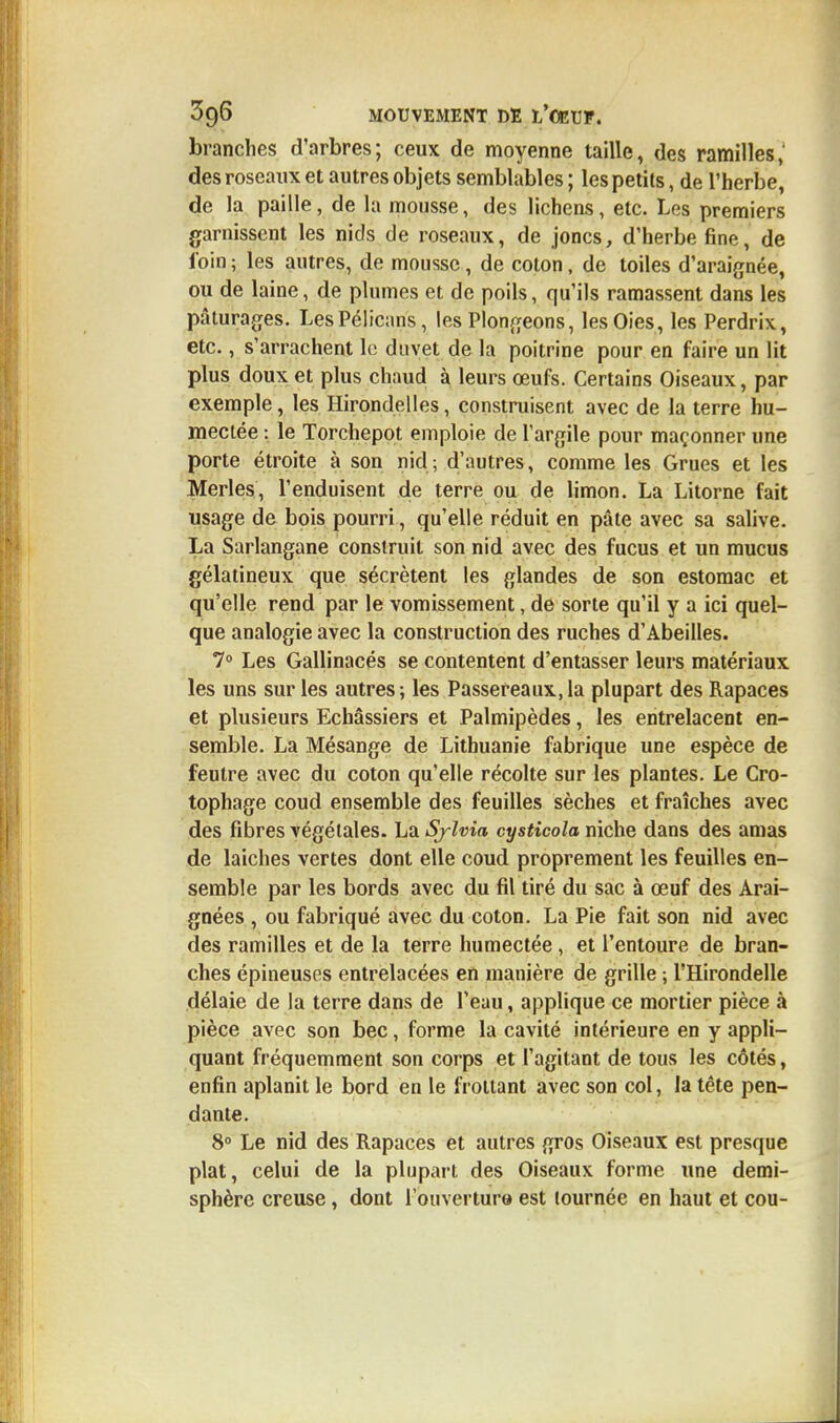 branches d'arbres; ceux de moyenne taille, des ramilles,' des roseaux et autres objets semblables ; les petits, de l'herbe, de la paille, de la mousse, des lichens, etc. Les premiers garnissent les nids de roseaux, de joncs, d'herbe fine, de foin ; les autres, de mousse, de coton, de toiles d'araignée, ou de laine, de plumes et de poils, qu'ils ramassent dans les pâturages. Les Pélicans, les Plongeons, les Oies, les Perdrix, etc., s'arrachent le duvet de la poitrine pour en faire un lit plus doux et plus chaud à leurs œufs. Certains Oiseaux, par exemple, les Hirondelles, construisent avec de la terre hu- mectée : le Torchepot emploie de l'argile pour maçonner une porte étroite à son nid; d'autres, comme les Grues et les Merles, l'enduisent de terre ou de limon. La Litorne fait usage de bois pourri, qu'elle réduit en pâte avec sa salive. La Sarlangane construit son nid avec des fucus et un mucus gélatineux que sécrètent les glandes de son estomac et qu'elle rend par le vomissement, de sorte qu'il y a ici quel- que analogie avec la construction des ruches d'Abeilles. 7° Les Gallinacés se contentent d'entasser leurs matériaux les uns sur les autres; les Passereaux, la plupart des Rapaces et plusieurs Echâssiers et Palmipèdes, les entrelacent en- semble. La Mésange de Lithuanie fabrique une espèce de feutre avec du coton qu'elle récolte sur les plantes. Le Cro- tophage coud ensemble des feuilles sèches et fraîches avec des fibres végétales. La Sylvia cysticola niche dans des amas de laiches vertes dont elle coud proprement les feuilles en- semble par les bords avec du fil tiré du sac à œuf des Arai- gnées , ou fabriqué avec du coton. La Pie fait son nid avec des ramilles et de la terre humectée , et l'entoure de bran- ches épineuses entrelacées en manière de grille ; l'Hirondelle délaie de la terre dans de l'eau, applique ce mortier pièce à pièce avec son bec, forme la cavité intérieure en y appli- quant fréquemment son corps et l'agitant de tous les côtés, enfin aplanit le bord en le frottant avec son col, la tête pen- dante. 8° Le nid des Rapaces et autres gros Oiseaux est presque plat, celui de la plupart des Oiseaux forme une demi- sphère creuse, dont l'ouverture est tournée en haut et cou-