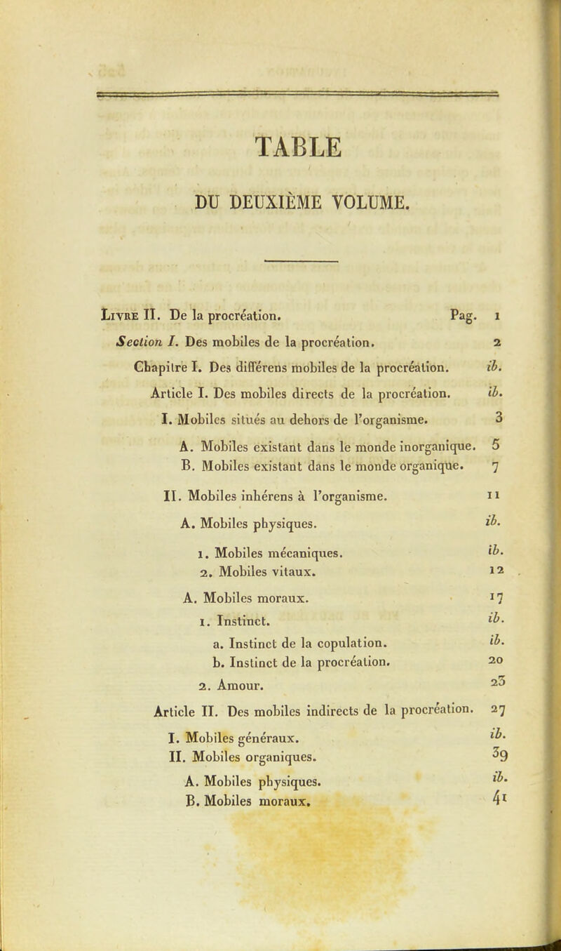 TABLE DU DEUXIÈME VOLUME. Livre II. De la procréation. Pag. 1 Section I. Des mobiles de la procréation. 2 Chapitre I. Des diflerens mobiles de la procréation. ib. Article I. Des mobiles directs de la procréation. il- I. Mobiles situés au dehors de l'organisme. 3 A. Mobiles existant dans le monde inorganique. 5 B. Mobiles existant dans le monde organique. 7 II. Mobiles inhérens à l'organisme. H A. Mobiles physiques. M*. 1. Mobiles mécaniques. 2. Mobiles vitaux. *2 A. Mobiles moraux. !7 1. Instinct. a. Instinct de la copulation. b. Instinct de la procréation. 20 2. Amour. 2^ Article II. Des mobiles indirects de la procréation. 27 I. Mobiles généraux. II. Mobiles organiques. ^9 A. Mobiles physiques. B. Mobiles moraux. 4l