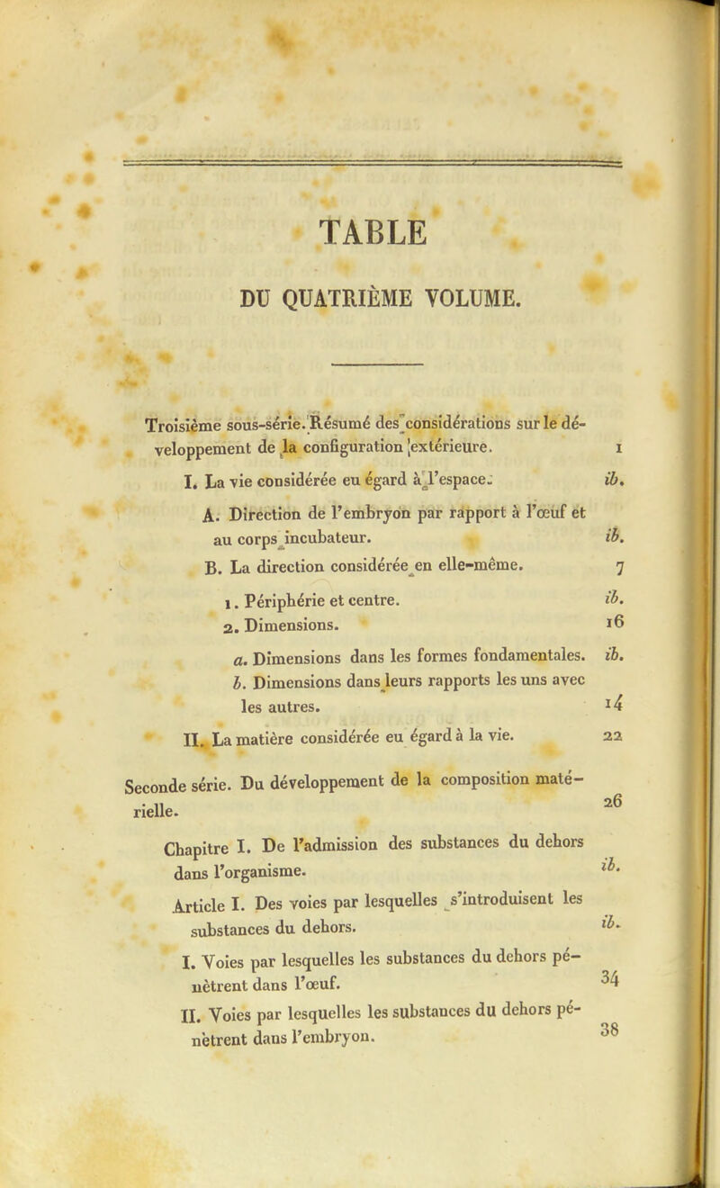 i TABLE DU QUATRIÈME VOLUME. Troisième sous-sërîe.'Résumé desconsîdérations sur le dé- veloppement de la configuration [extérieure. i I. La vie considérée eu égard à l'espace: ib, A. Direction de l'embryon par ràpport à l'œiif ét au corpsJncubateur. ib. B. La direction considérée^en elle-même. 7 1. Périphérie et centre. ih> 2. Dimensions. ï6 a. Dimensions dans les formes fondamentales, ib. h. Dimensions dans leurs rapports les uns avec les autres. ^4 II. », La matière considérée eu égard à la vie. 22 Seconde série. Du développement de la composition maté- rielle. Chapitre I. De l'admission des substances du dehors dans l'organisme. Article I. Des voies par lesquelles s'introduisent les sTibstances du dehors. I. Voies par lesquelles les substances du dehors pé- nètrent dans l'œuf. ^4 IL Voies par lesquelles les substances du dehors pé- nètrent dans l'embryon. I