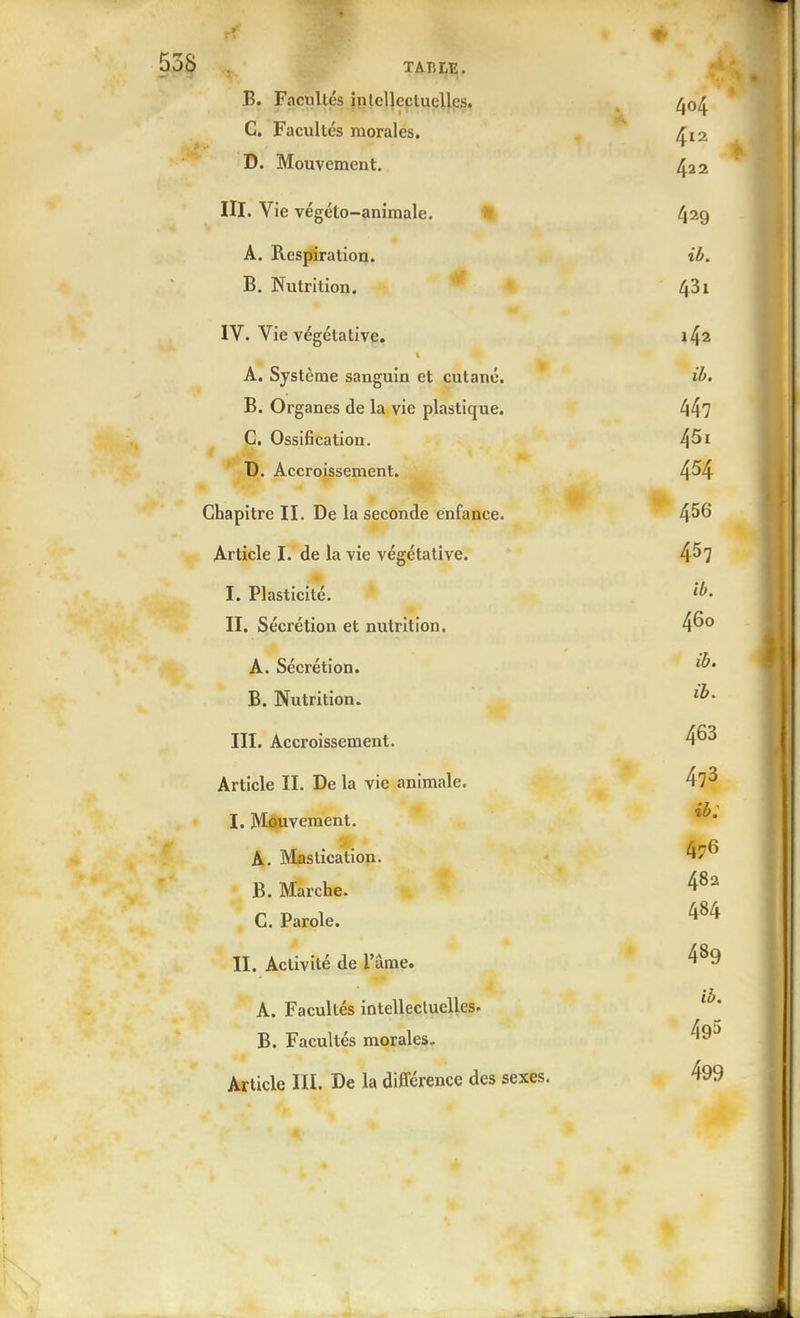 538 . TABLE. B. Facultés intellectuelles. ^04 C. Facultés morales. ^ /Jia D. Mouvement. ^22 m. Vie végéto-aniraale. % 4^9 A. Respiration. ib. B. Nutrition. * 431 IV. Vie végétative. A. Système sanguin et cutané. ib. B. Organes de la vie plastique. 44? C. Ossification. 4^'' D. Accroissement. 4^4 Chapitre II. De la seconde enfance. 4^^ Article I. de la vie végétative. 4^7 I. Plasticité. II. Sécrétion et nutrition. 4^° A. Sécrétion. B. Nutrition. III. Accroissement. 4^3 Article II. De la vie animale. 47^ I. Mouvement. A. Mastication. B. Marche. C. Parole. II. Activité de l'âme. A. Facultés intellectuelles. B. Facultés morales. Article III. De la différence des sexes. ib. 476 482 484 489 là. 495 499