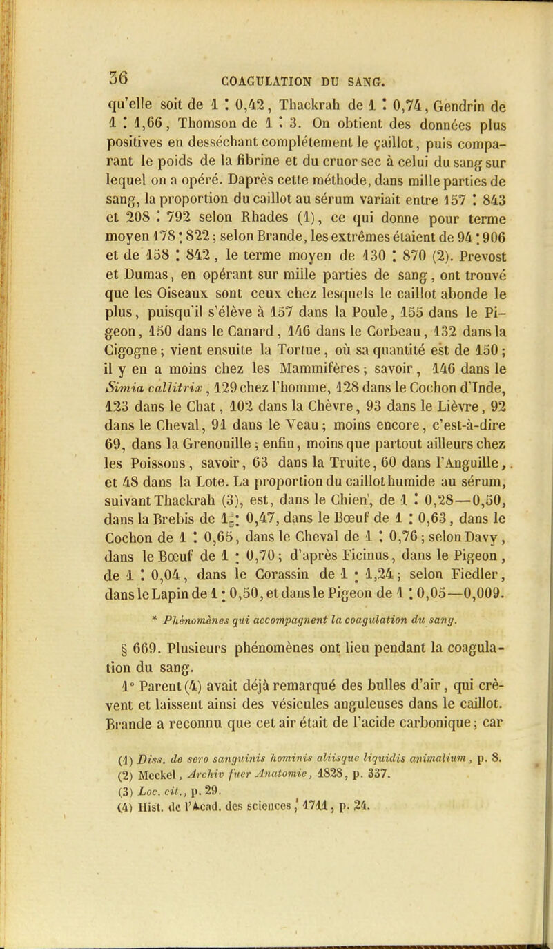 qu'elle soit de 1 ! 0,42, Thackrah de 1 : 0,74, Gendrin de 1 '. 1,66, Thomson de 1 '. 3. On obtient des données plus positives en desséchant complètement le çaillot, puis compa- rant le poids de la fibrine et du cruor sec à celui du sang sur lequel on a opéré. Daprès cette méthode, dans mille parties de sang, la proportion du caillot au sérum variait entre 157 '. 843 et 208 '. 792 selon Rhades (1), ce qui donne pour terme moyen 178:822 ; selon Brande, les extrêmes étaient de 94 ; 906 et de 158 : 842, le terme moyen de 130 : 870 (2). Prévost et Dumas, en opérant sur miile parties de sang, ont trouvé que les Oiseaux sont ceux chez lesquels le caillot abonde le plus, puisqu'il s'élève à 157 dans la Poule, 155 dans le Pi- geon, 150 dans le Canard, 146 dans le Corbeau, 132 dans la Cigogne ; vient ensuite la Tortue, où sa quantité est de 150 ; il y en a moins chez les Mammifères ; savoir, 146 dans le Simia callitrix, 129 chez l'homme, 128 dans le Cochon dTnde, 123 dans le Chat, 102 dans la Chèvre, 93 dans le Lièvre, 92 dans le Cheval, 91 dans le Veau; moins encore, c'est-à-dire 69, dans la Grenouille -, enfin, moins que partout ailleurs chez les Poissons, savoir, 63 dans la Truite, 60 dans l'Anguille, et 48 dans la Lote. La proportion du caillot humide au sérum, suivant Thackrah (3), est, dans le Chien', de 1 '. 0,28—0,50, dans la Brebis de 1~: 0,47, dans le Bœuf de 1 : 0,63, dans le Cochon de 1 0,65, dans le Cheval de 1 *. 0,76 ; selonDavy, dans le Bœuf de 1 \ 0,70; d'après Ficinus, dans le Pigeon, de 1 '. 0,04, dans le Corassin de 1 ; 1,24; selon Fiedler, dans le Lapin de 1 • 0,50, et dans le Pigeon de 1 :0,05—0,009. * Phénomènes qui accompagnent la coagulation du sang. § 669. Plusieurs phénomènes ont lieu pendant la coagula- tion du sang. 1° Parent (4) avait déjà remarqué des bulles d'air, qui crè- vent et laissent ainsi des vésicules anguleuses dans le caillot. Brande a reconnu que cet air était de l'acide carbonique ; car (4) Diss. de sero sanguinis hominis aliisquc liquidis animalium , p. 8. (2) Meckel, Archiv fuer Anutomie, 4S28, p. 337. (3) Loc. cit., p. 29. (4) Hist. tic l'Acad. des sciences,' 4711, p. 24.