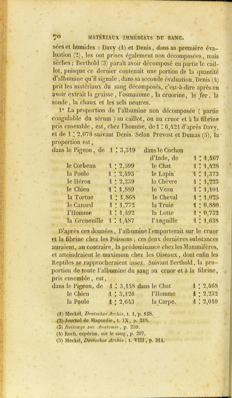 sées et humides : Davy (1) et Denis, dans sa première éva- luation (2), les ont prises également non décomposées, mais sèches ; Berthold (3) paraît avoir décomposé en partie le cail- lot, puisque ce dernier contenait une portion de la quantité d'albumine qu'il signale ; dans sa seconde évaluation, Denis (4) prit les matériaux du sang décomposés, c'est-à-dire après en avoir extrait la graisse, l'osmazome, la cruorine, le fer, la soude, la chaux et les sels neutres. 1° La proportion de l'albumine non décomposée ( partie coagulable du sérum ) au caillot, ou au cruor et à la fibrine pris ensemble, est, chez l'homme, de 1: 6,421 d'après Davy, et de 1: 2,076 suivant Denis. Selon Prévost et Dumas (5), la proportion est, dans le Pigeon, de i : 3,319 dans le Cochon d'Inde, de 1 : 1,467 le Corbeau i : 2,599 le Chat 1 : 1,428 la Poule i : 2,493  le Lapin i : 1,373 le Héron i : 2,239 la Chèvre i 1,223 le Chien i : 1,889 le Veau i : l;101 la Tortue i : 1,868 le Cheval i ; 1,025 le Canard i : 1,772 la Truie i : 0,880 l'Homme i : 1,492 la Lotte 1 ; • 0,732 la Grenouille i : 1,487 l'Anguille i : 1,638 D'après ces données, l'albumine l'emporterait sur le cruor et la fibrine chez les Poissons -, ces deux dernières substances auraient, au contraire, la prédominance chez les Mammifères, et atteindraient le maximum chez les Oiseaux, dont enfin les Reptiles se rapprocheraient assez. Suivant Berthold, la pro- portion de toute l'albumine du sang au cruor et à la fibrine, pris ensemble, est, dans le Pigeon, de 1 I 3,148 dans le Chat 1 : 2,468 le Chien 1 : 3,126 l'Homme 1 : 2,232 la Poule 1 ; 2,643 la Carpe. 1 : 2,010 (1) Meckel, Dcutschcs Archiv, t. I, p. 438. (2) Journal de Magendie, t. IX, p. 218. (3) Beitrœyc sur Anatomie, p. 259. (4) Rech. expérim. sur le sang, p. 297.