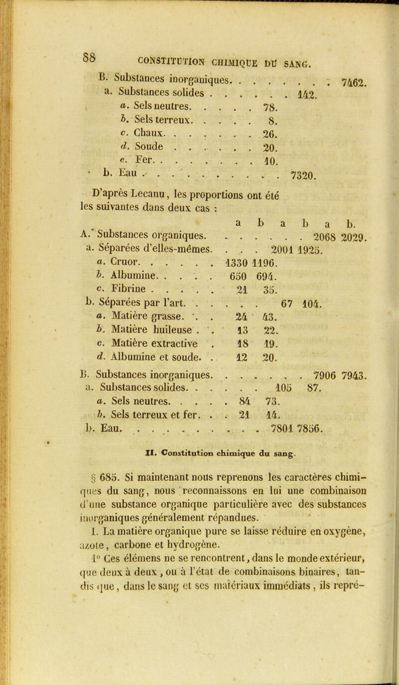 B. Substances inorganiques 7462 a. Substances solides 142. a. Sels neutres 78. b. Sels terreux 8. c. Chaux 26. d. Soude 20. e. Fer 10. • b. Eau . . 7320. D'après Lecanu, les proportions ont été les suivantes dans deux cas : a b a b a b. A.  Substances organiques. 2068 2029. a. Séparées d'elles-mêmes. . . . 2001 1925. «• Cruor 1330 1196. b. Albumine. .... 650 694. c Fibrine 21 35. b. Séparées par l'art 67 104. a. Matière grasse. . 24 43. b. Matière huileuse . . 13 22. c Matière extractive . 18 19. d. Albumine et soude. . 12 20. B. Substances inorganiques , . 7906 7943. a. Substances solides 105 87. a. Sels neutres 84 73. b. Sels terreux et fer. . . 21 14. b. Eau. . 7801 7856. II. Constitution chimique du sang. § 685. Si maintenant nous reprenons les caractères chimi- ques du sang, nous reconnaissons en lui une combinaison d'une substance organique particulière avec des substances iuui-ganiques généralement répandues. 1. La matière organique pure se laisse réduire en oxygène, azote, carbone et hydrogène. 1° Ces élémens ne se rencontrent, dans le monde extérieur, que deux à deux , ou à l'état de combinaisons binaires, tan- dis que, dans le sang et ses matériaux immédiats, ils repré-